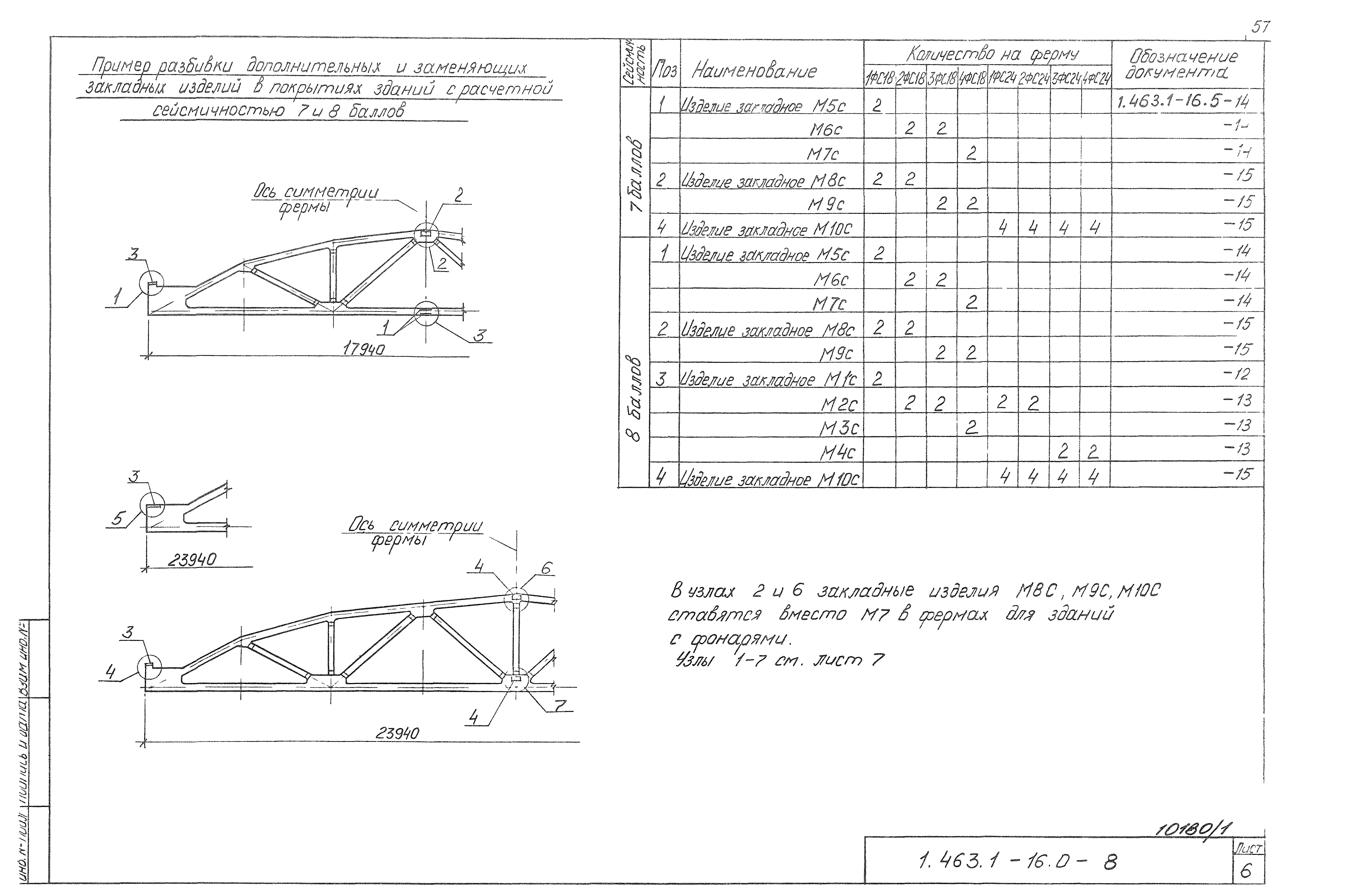 Серия 1.463.1-16