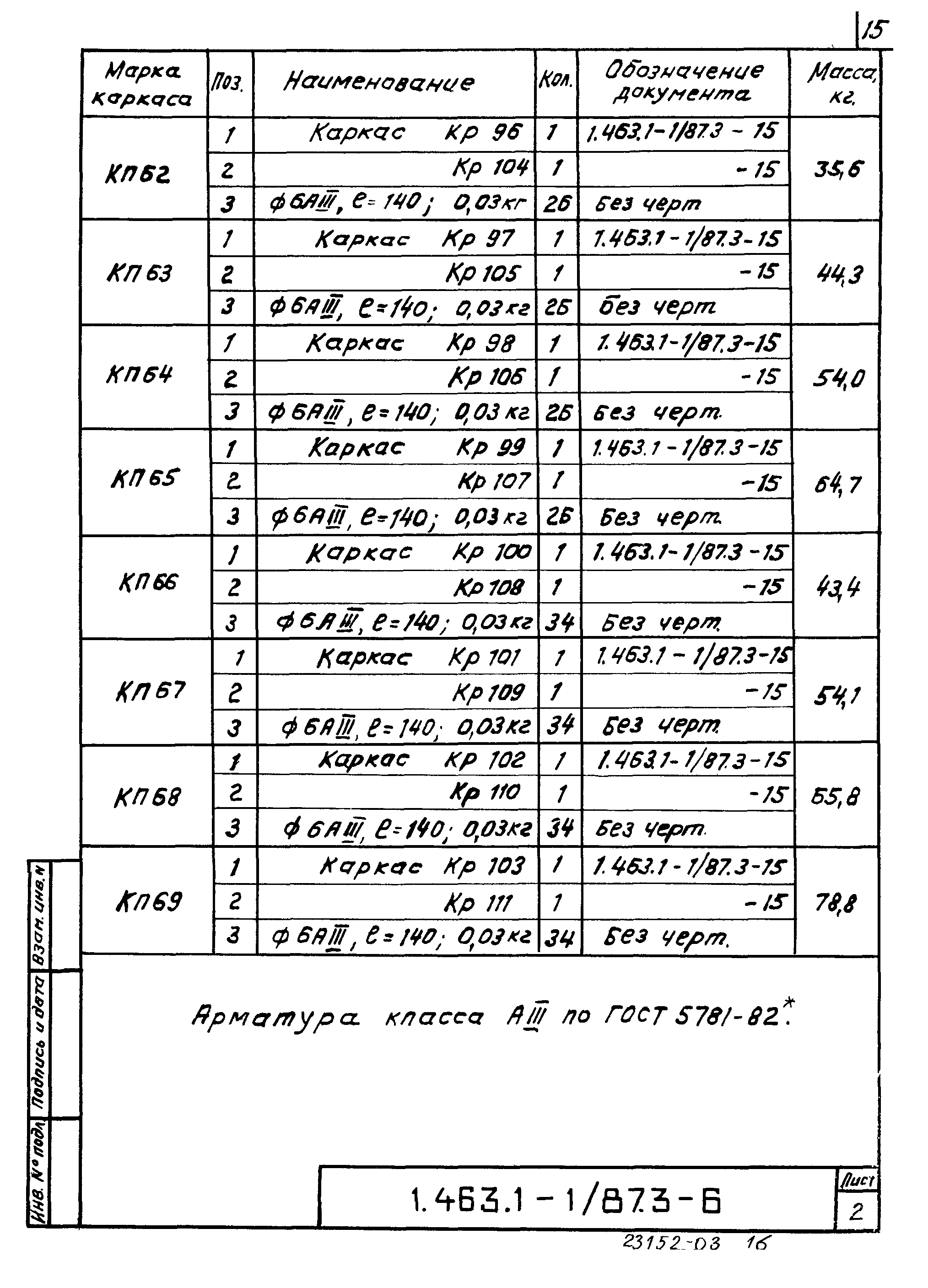 Серия 1.463.1-1/87