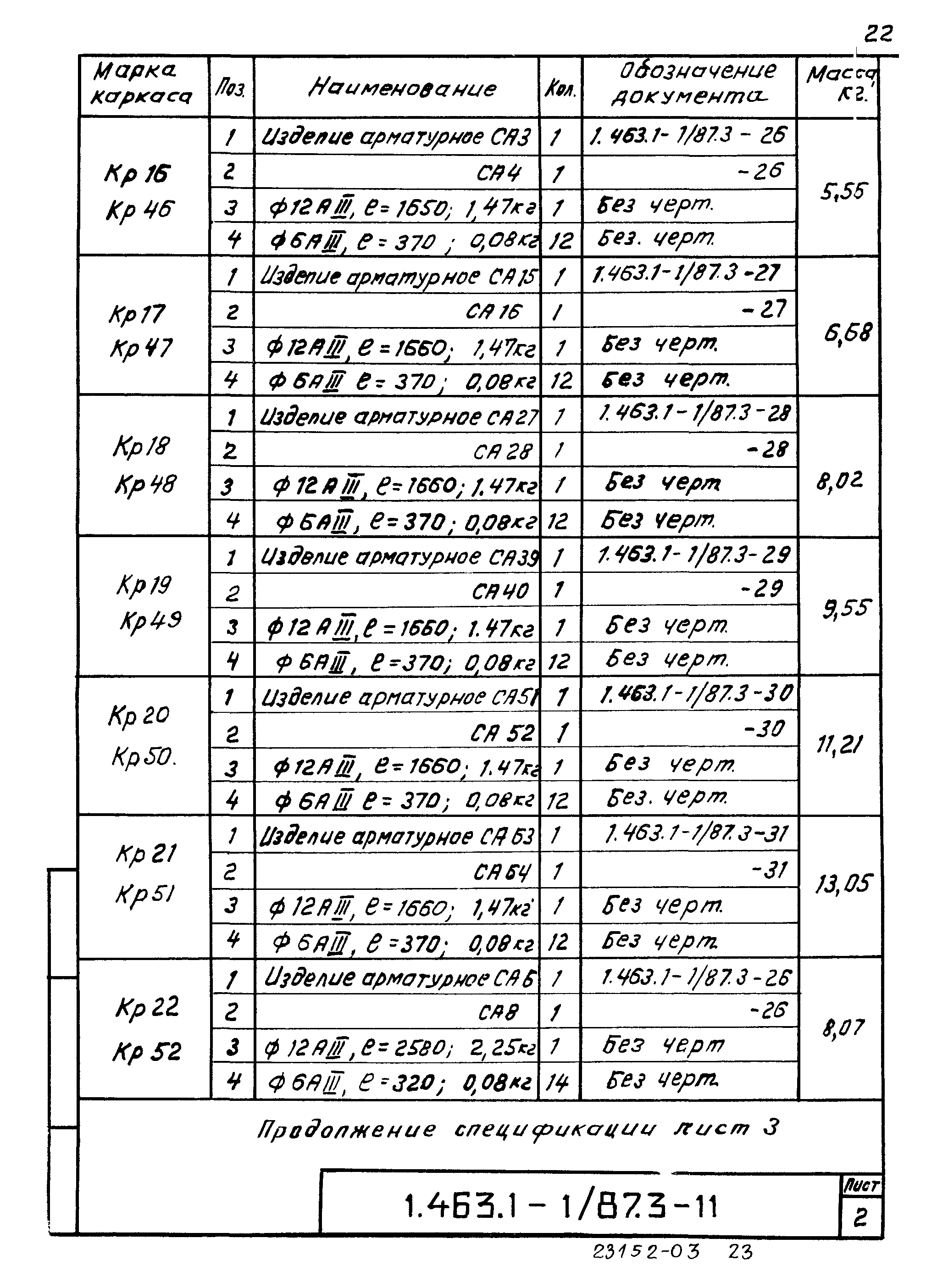 Серия 1.463.1-1/87