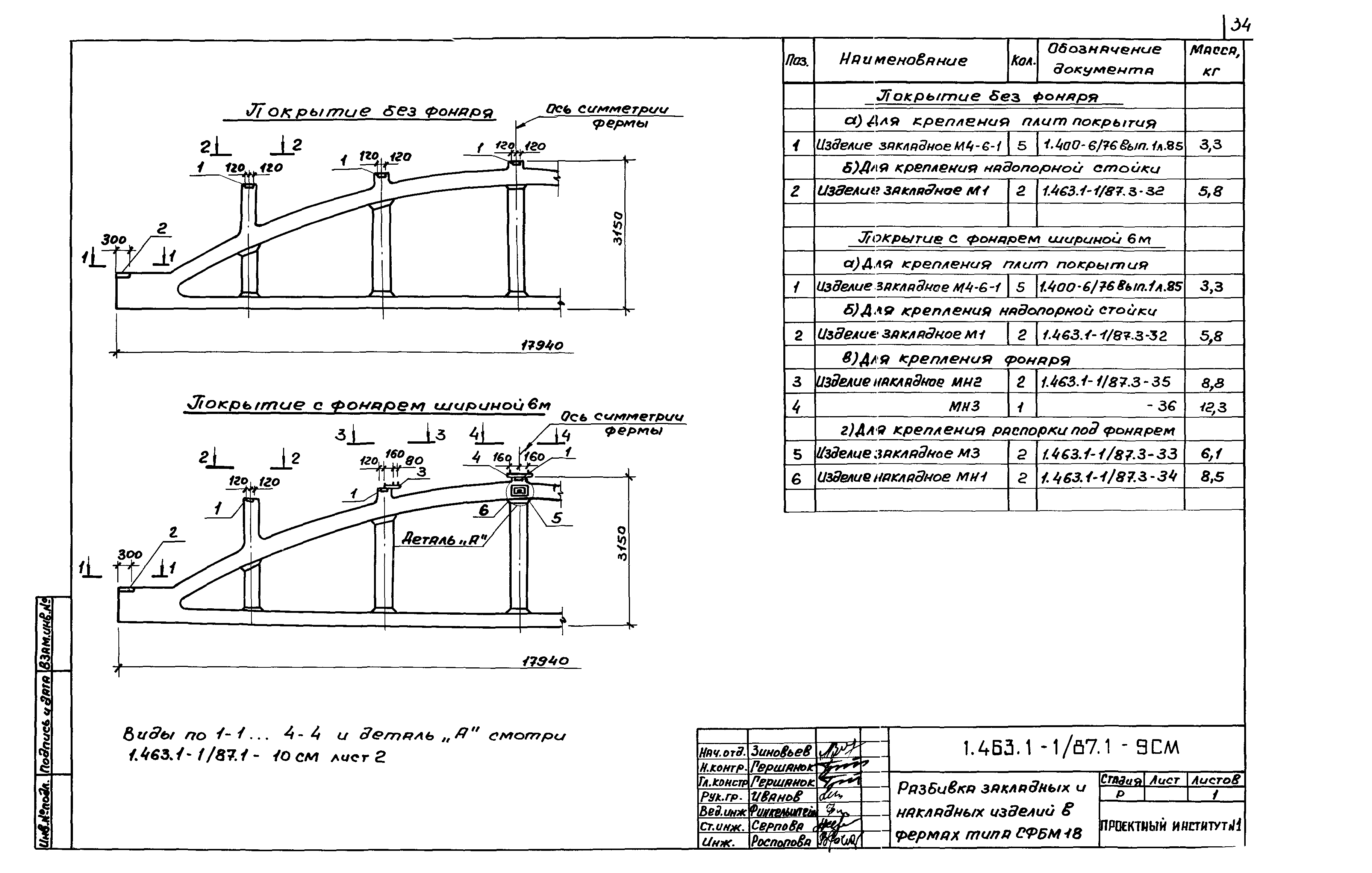 Серия 1.463.1-1/87