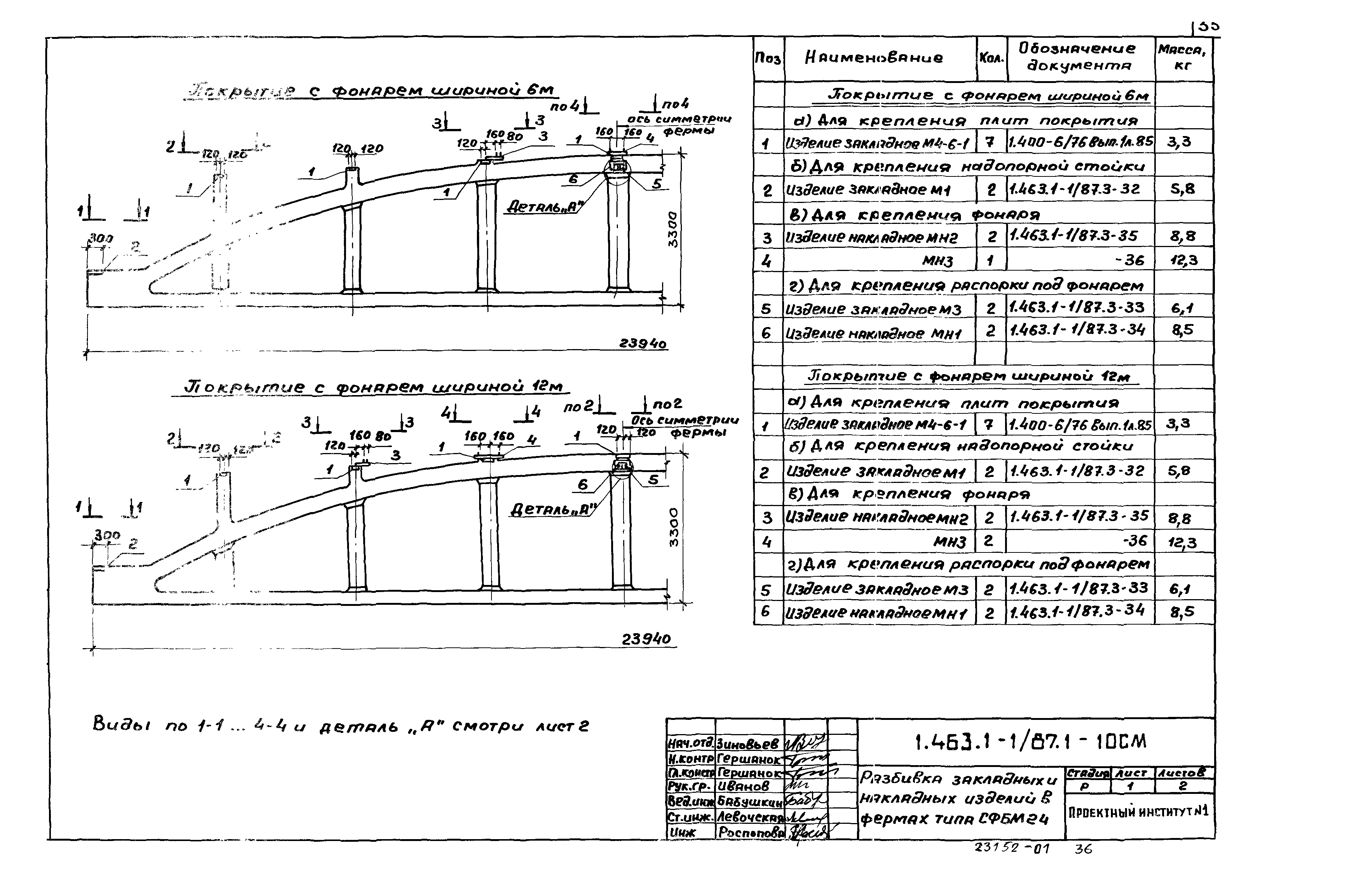 Серия 1.463.1-1/87