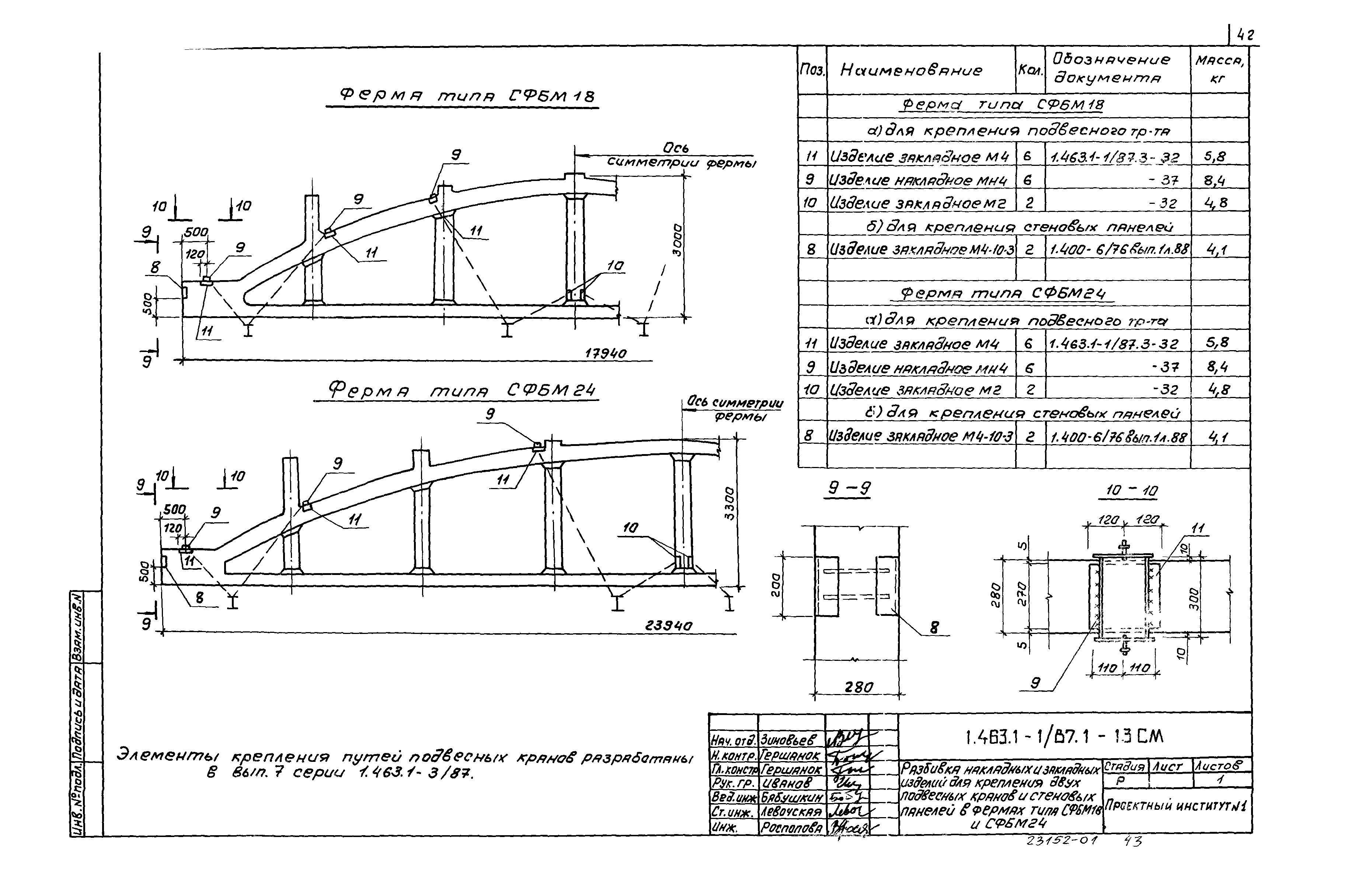 Серия 1.463.1-1/87