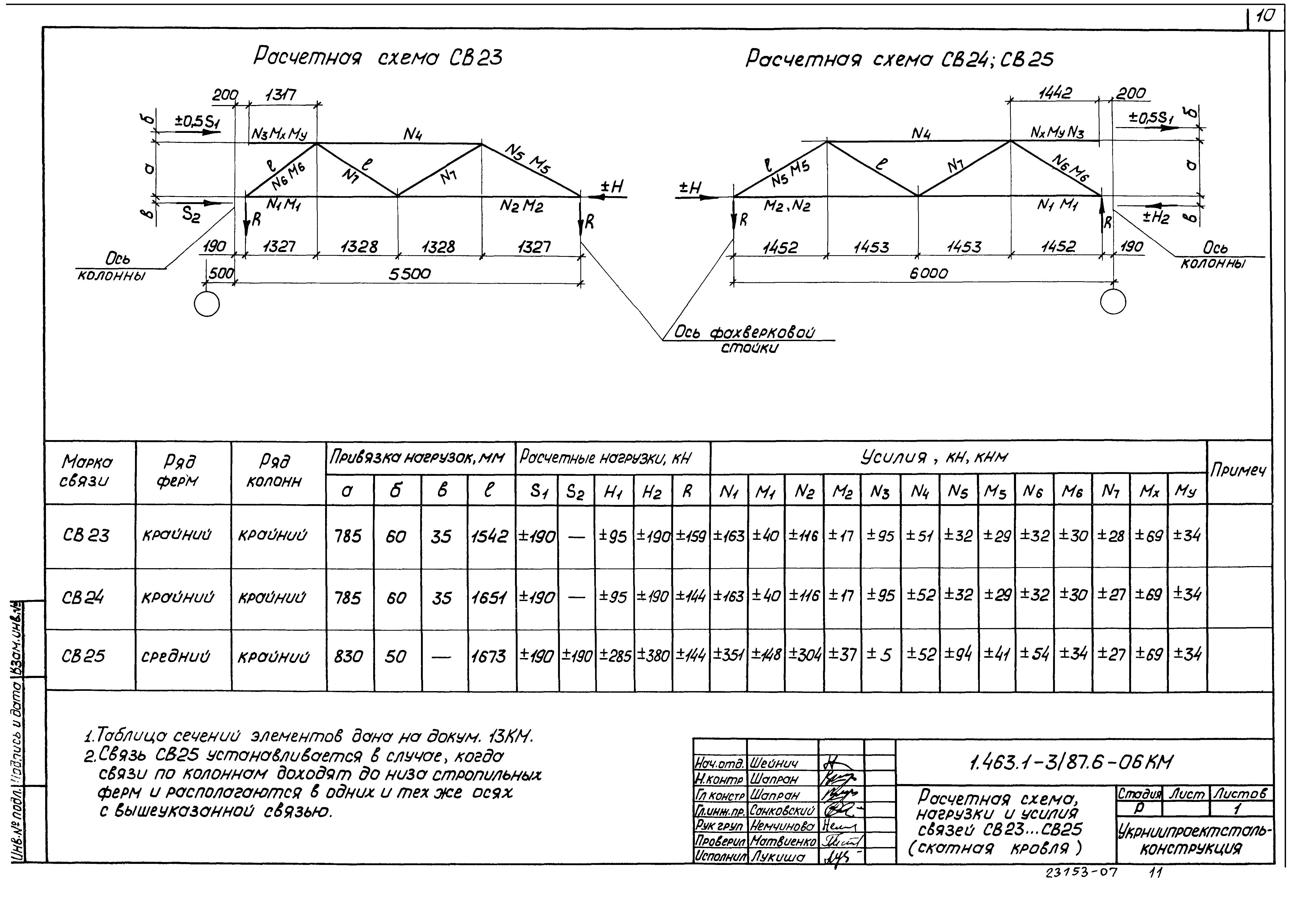 Серия 1.463.1-3/87