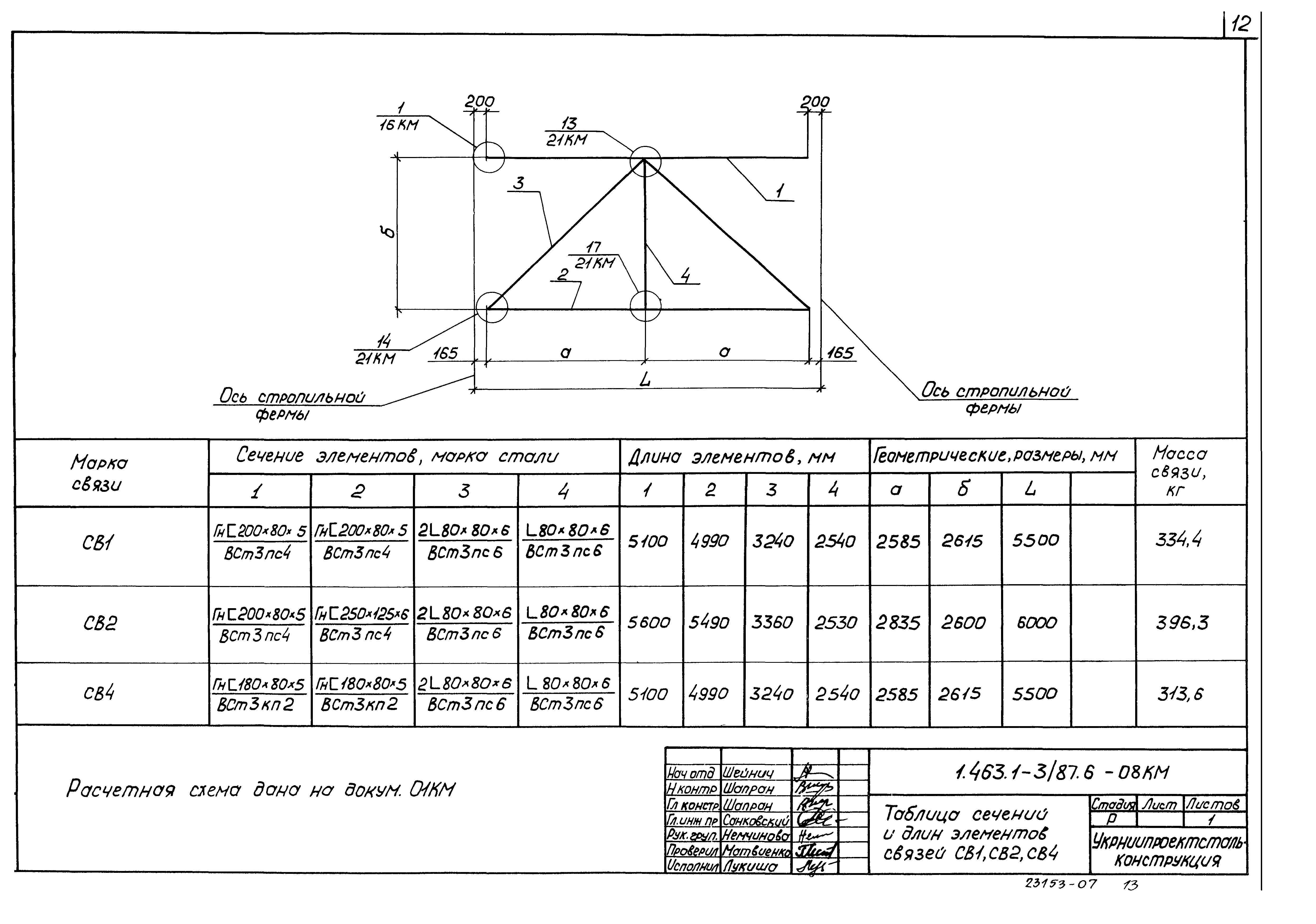 Серия 1.463.1-3/87