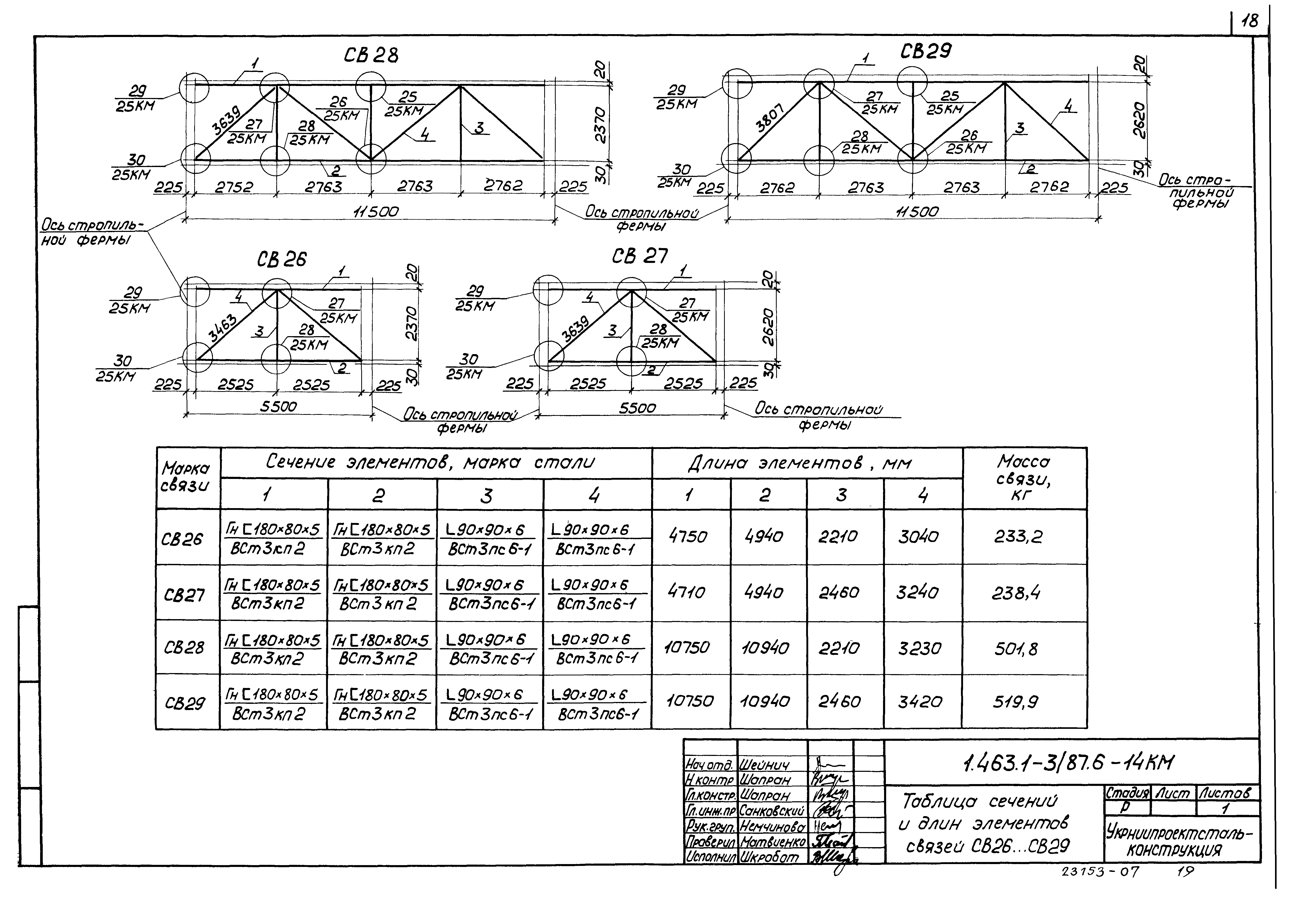 Серия 1.463.1-3/87