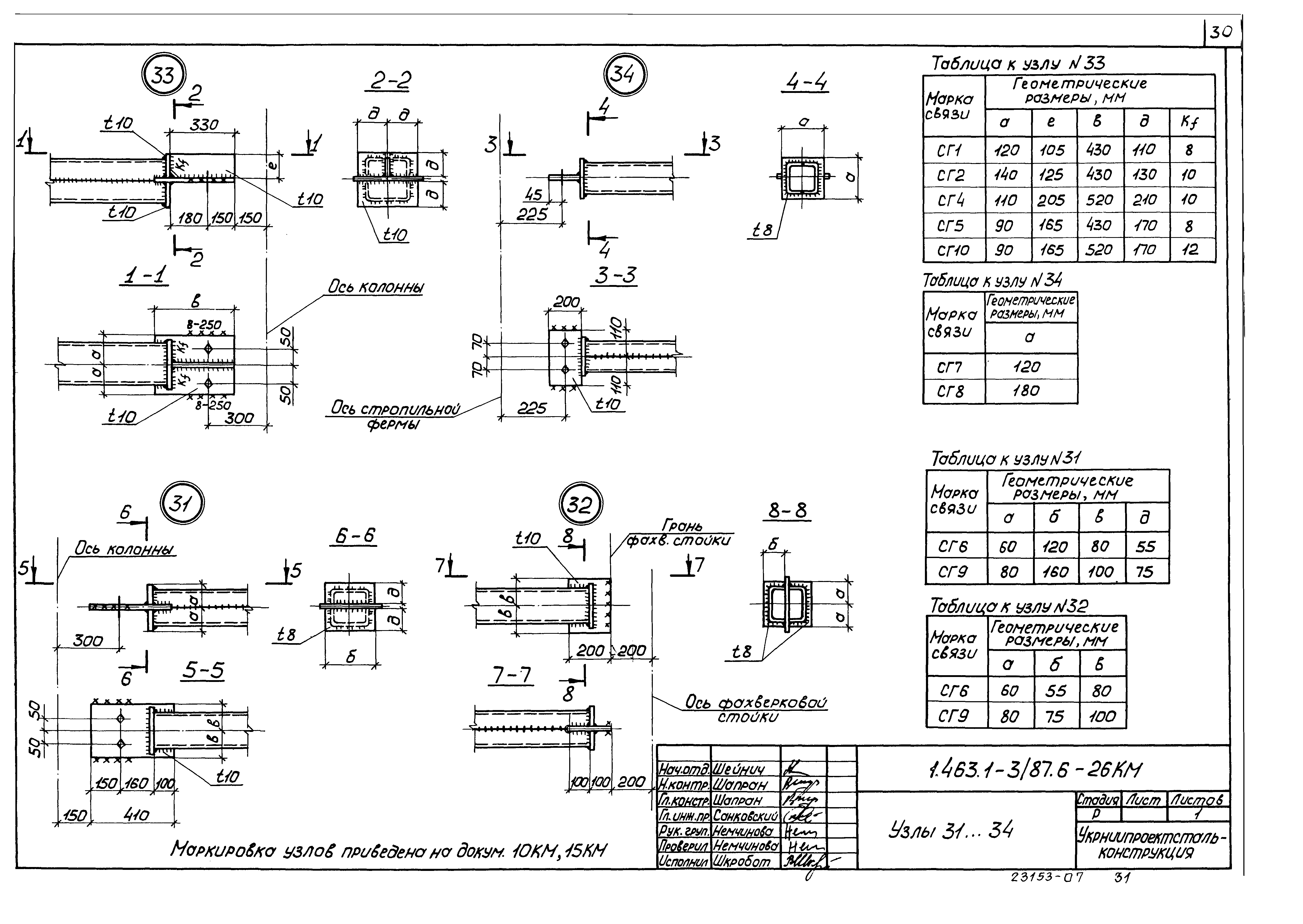 Серия 1.463.1-3/87