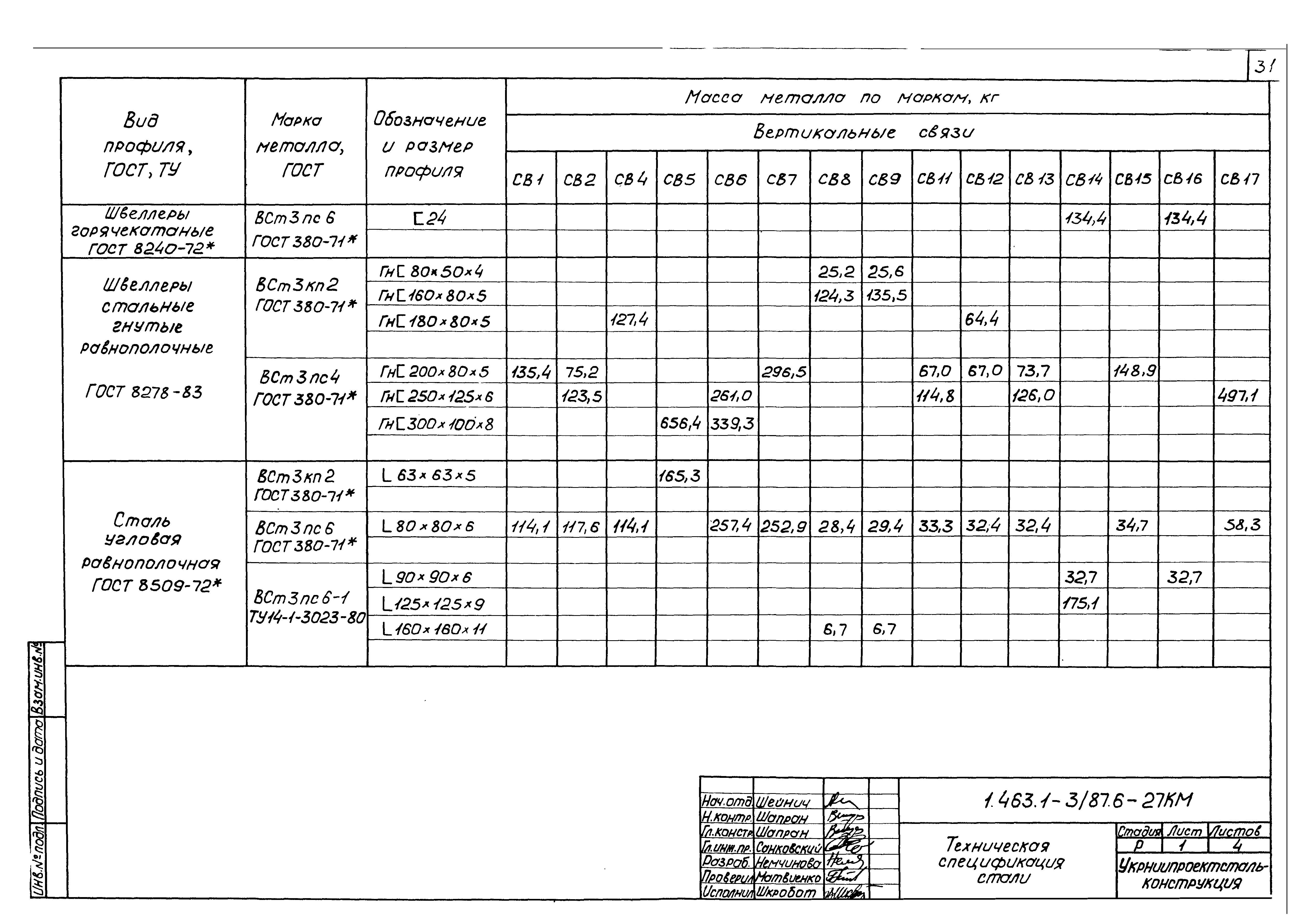 Серия 1.463.1-3/87