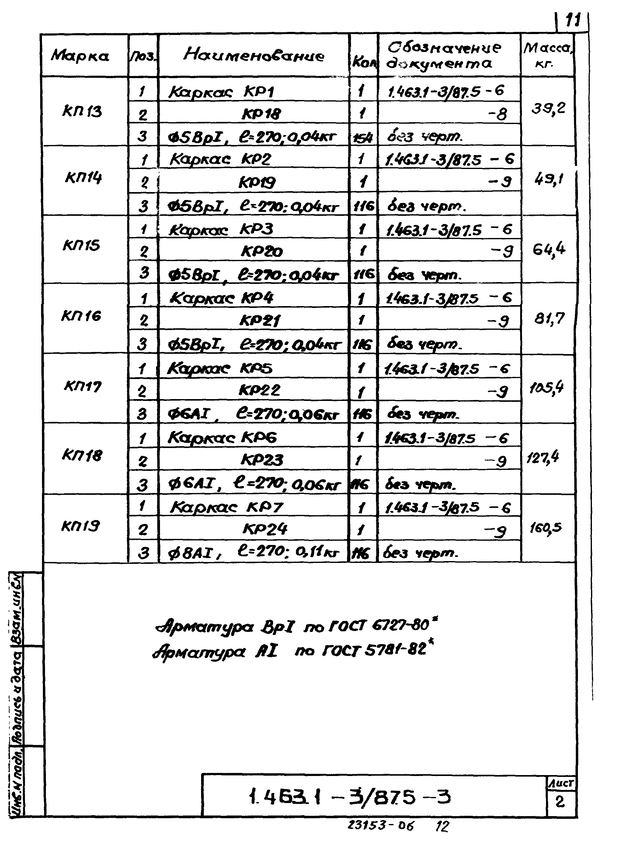 Серия 1.463.1-3/87