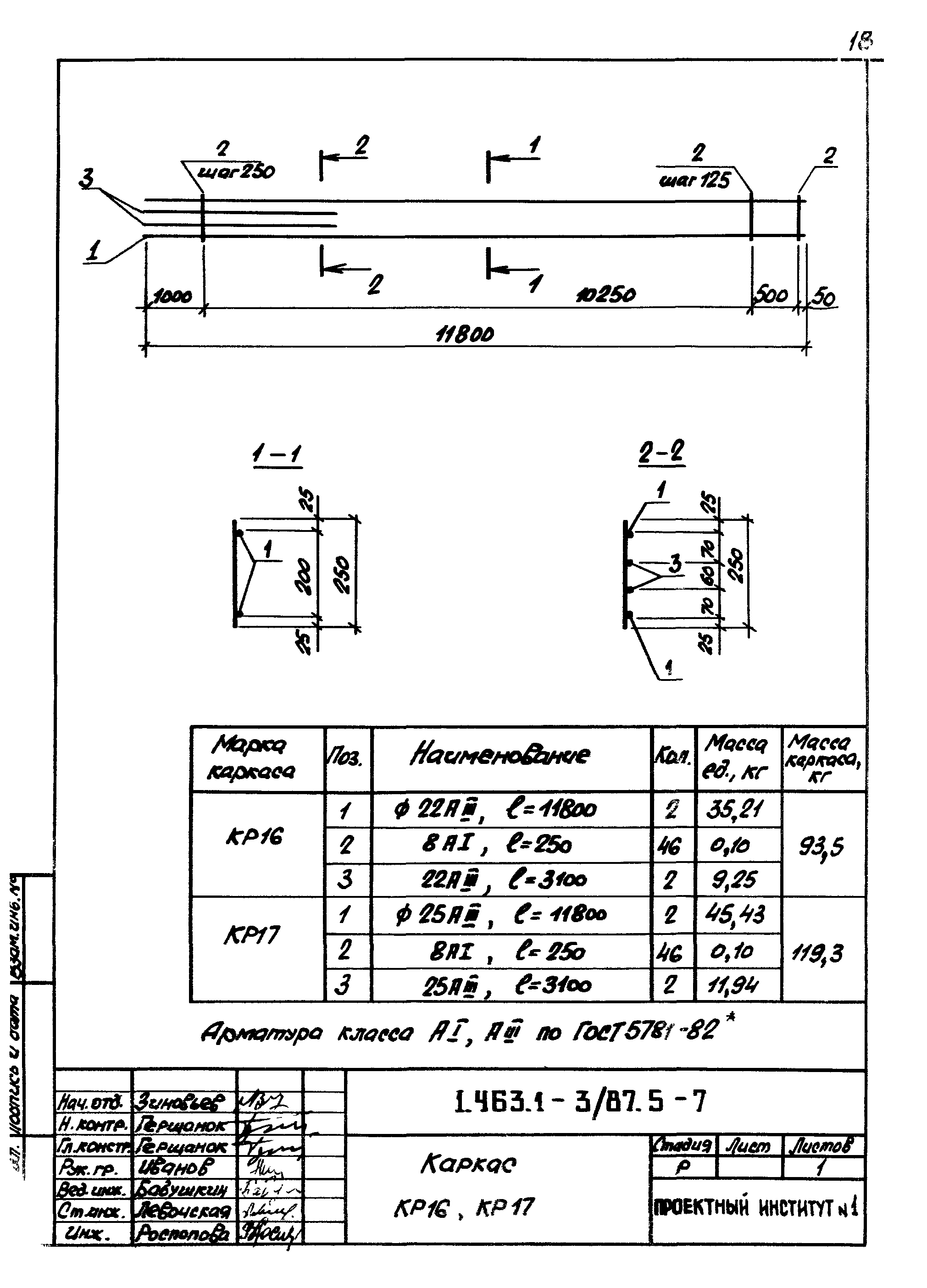 Серия 1.463.1-3/87