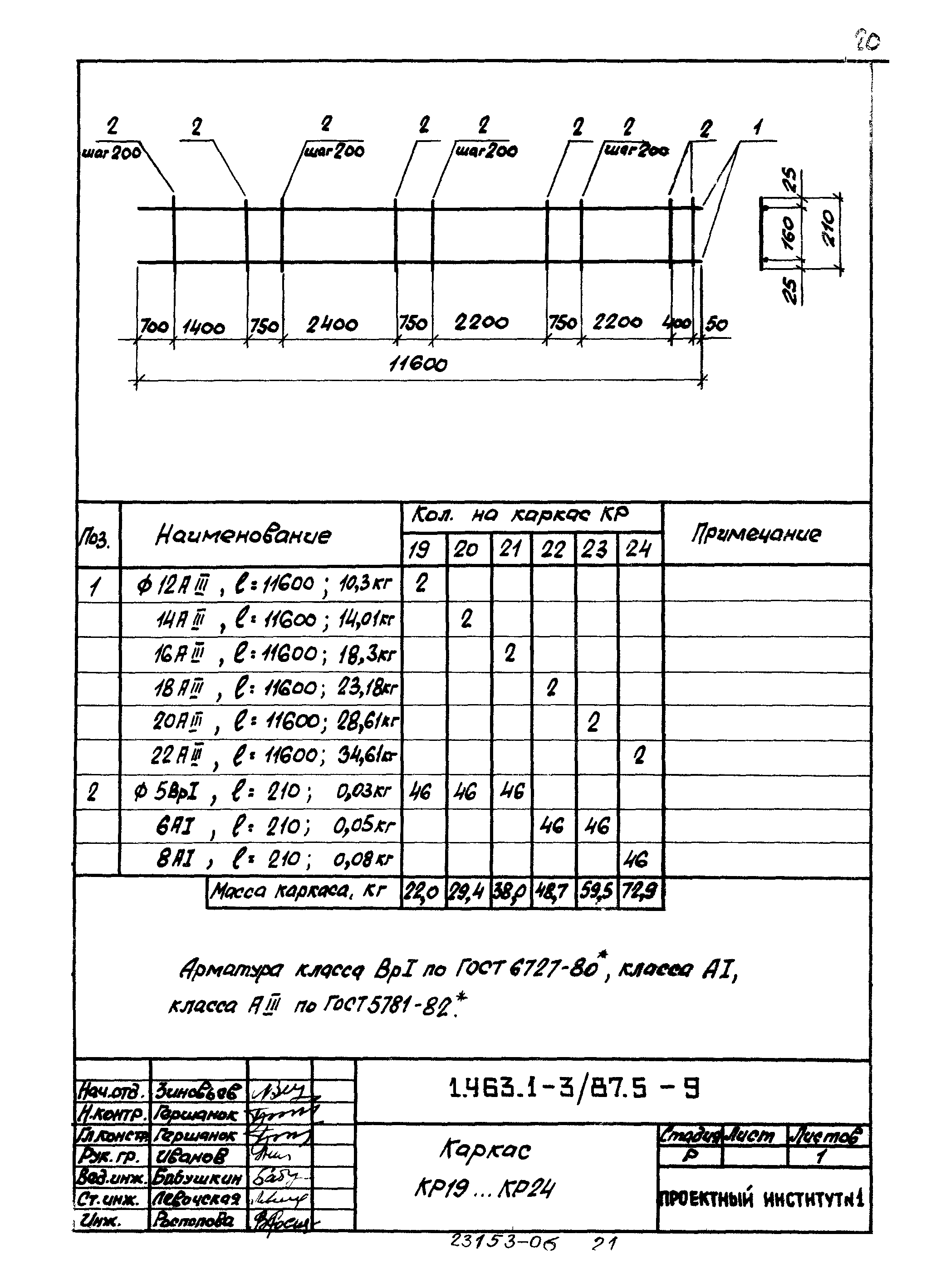 Серия 1.463.1-3/87