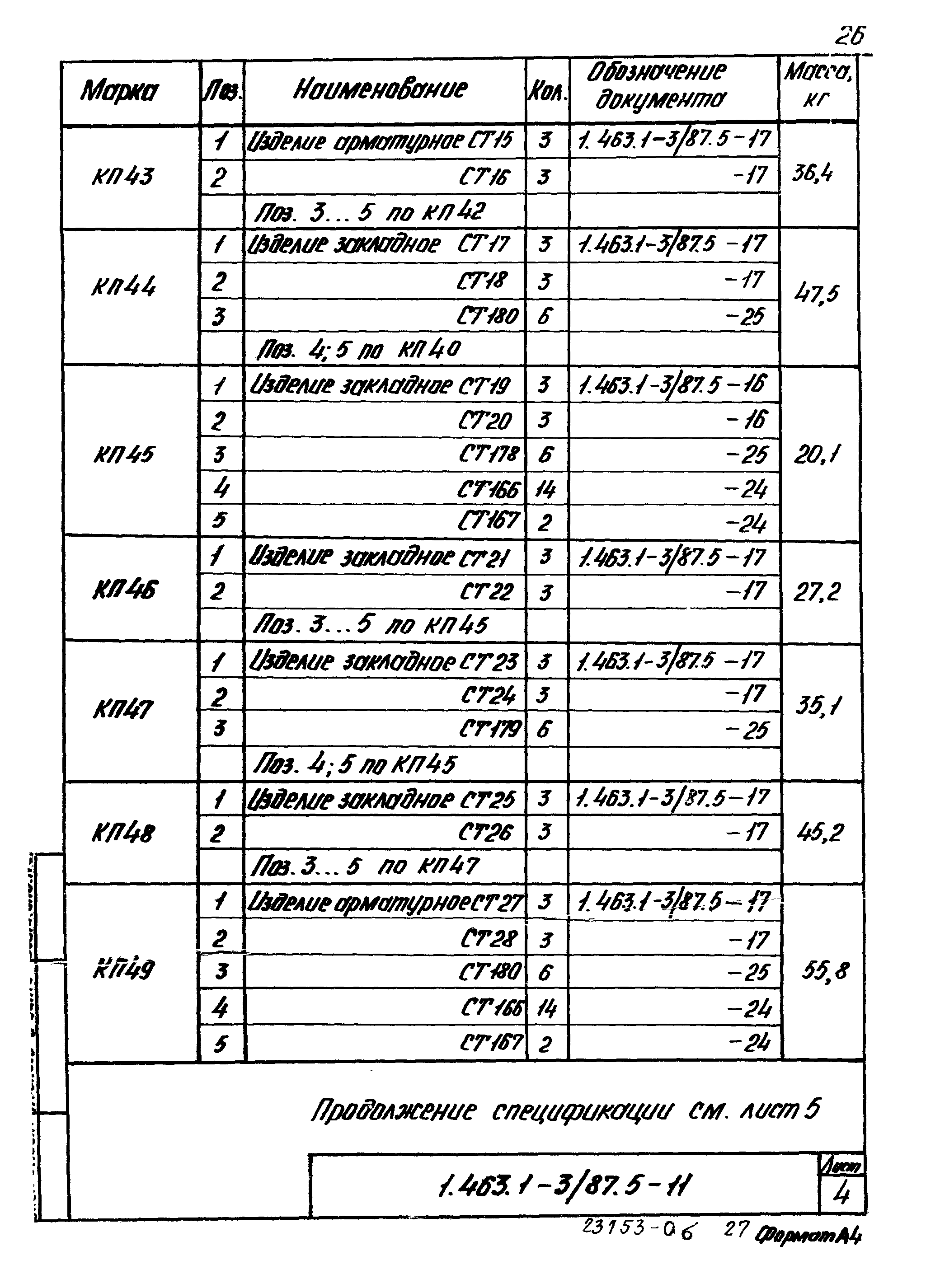 Серия 1.463.1-3/87