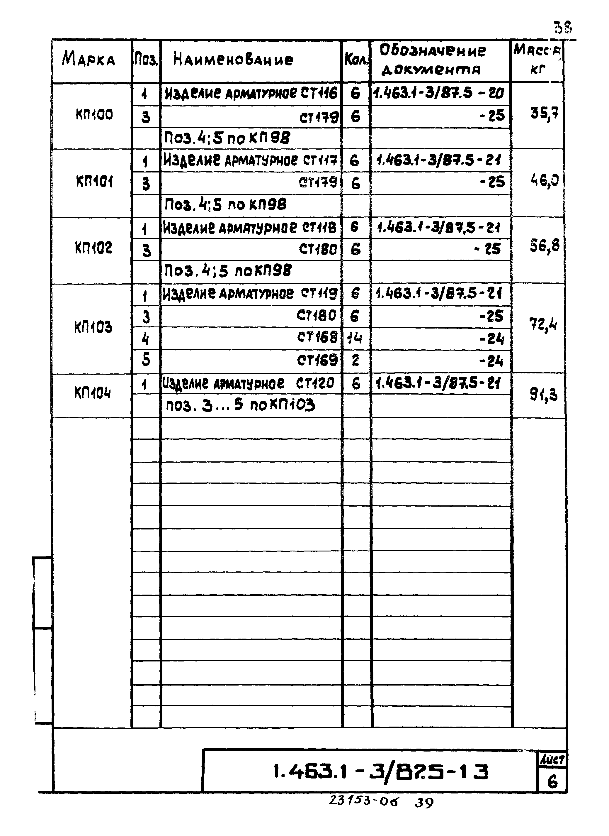 Серия 1.463.1-3/87