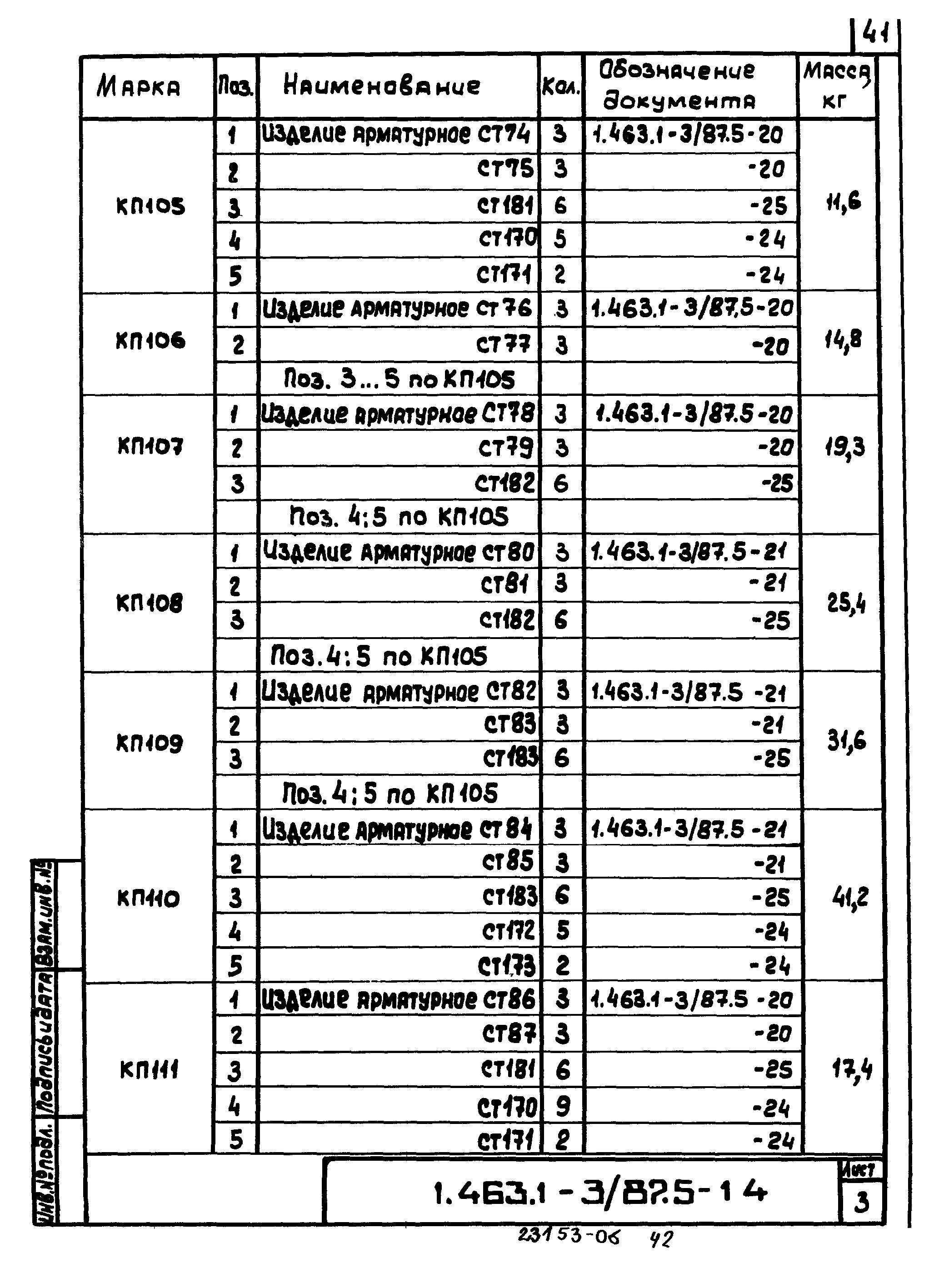 Серия 1.463.1-3/87