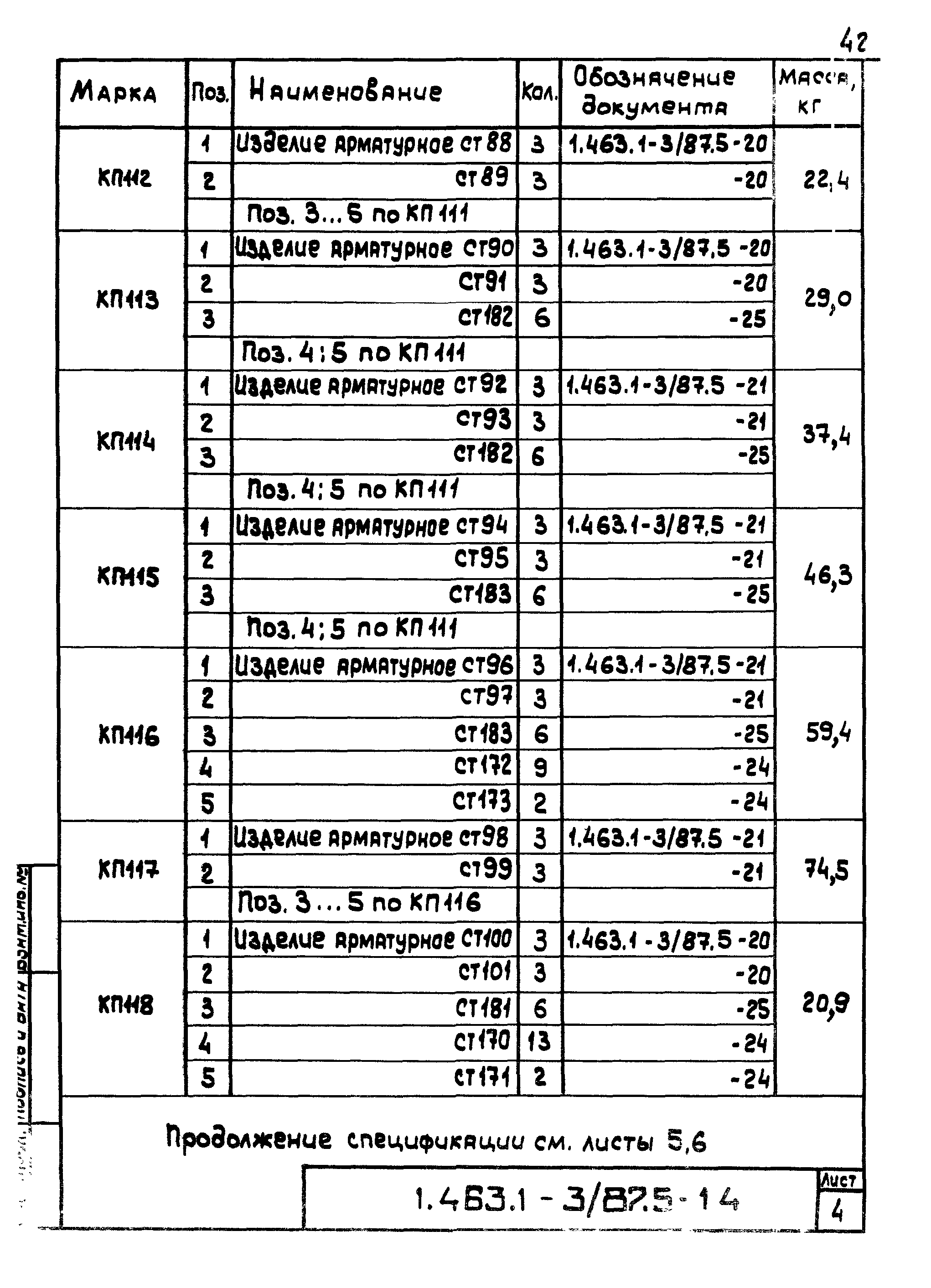 Серия 1.463.1-3/87