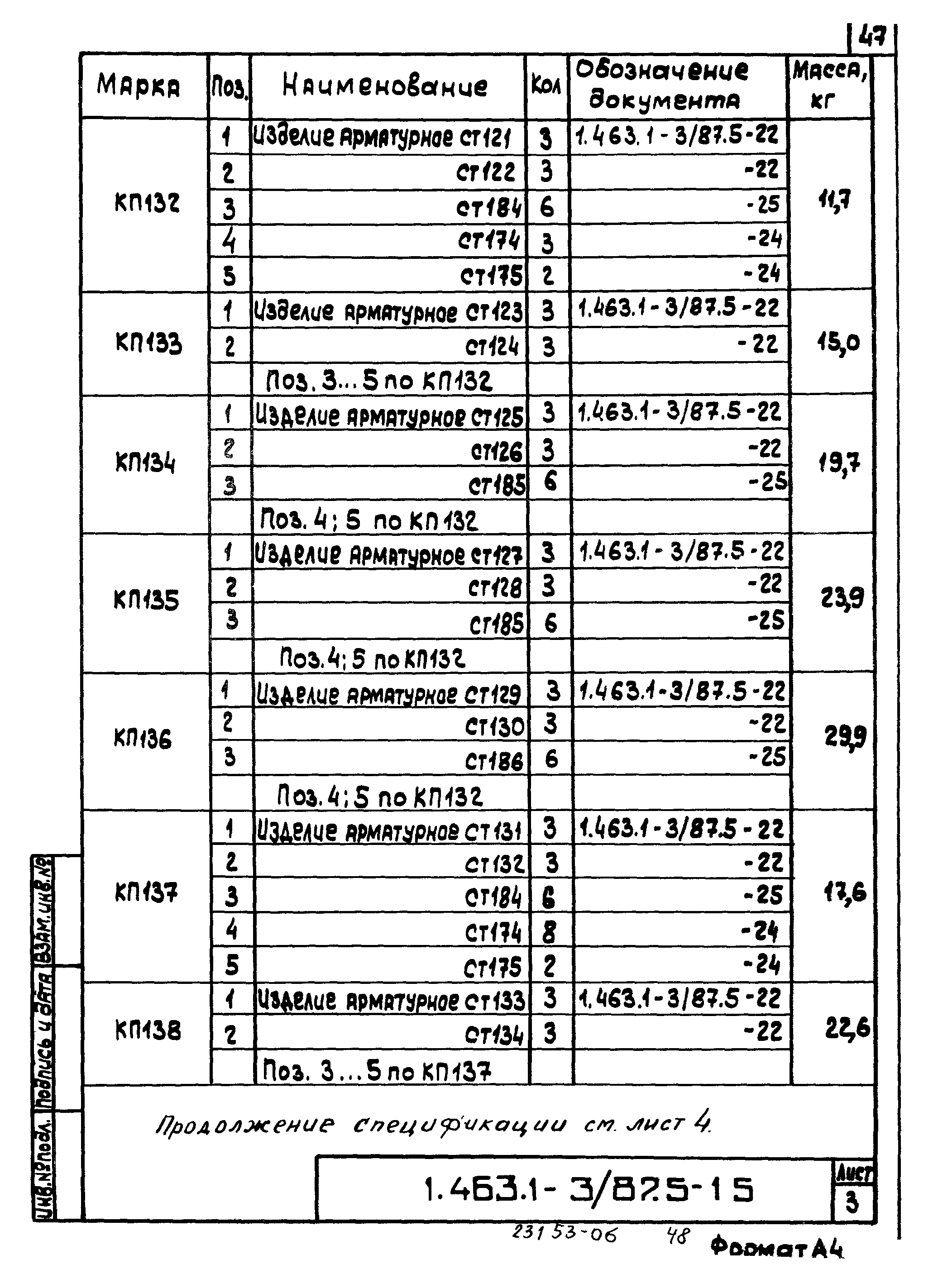 Серия 1.463.1-3/87