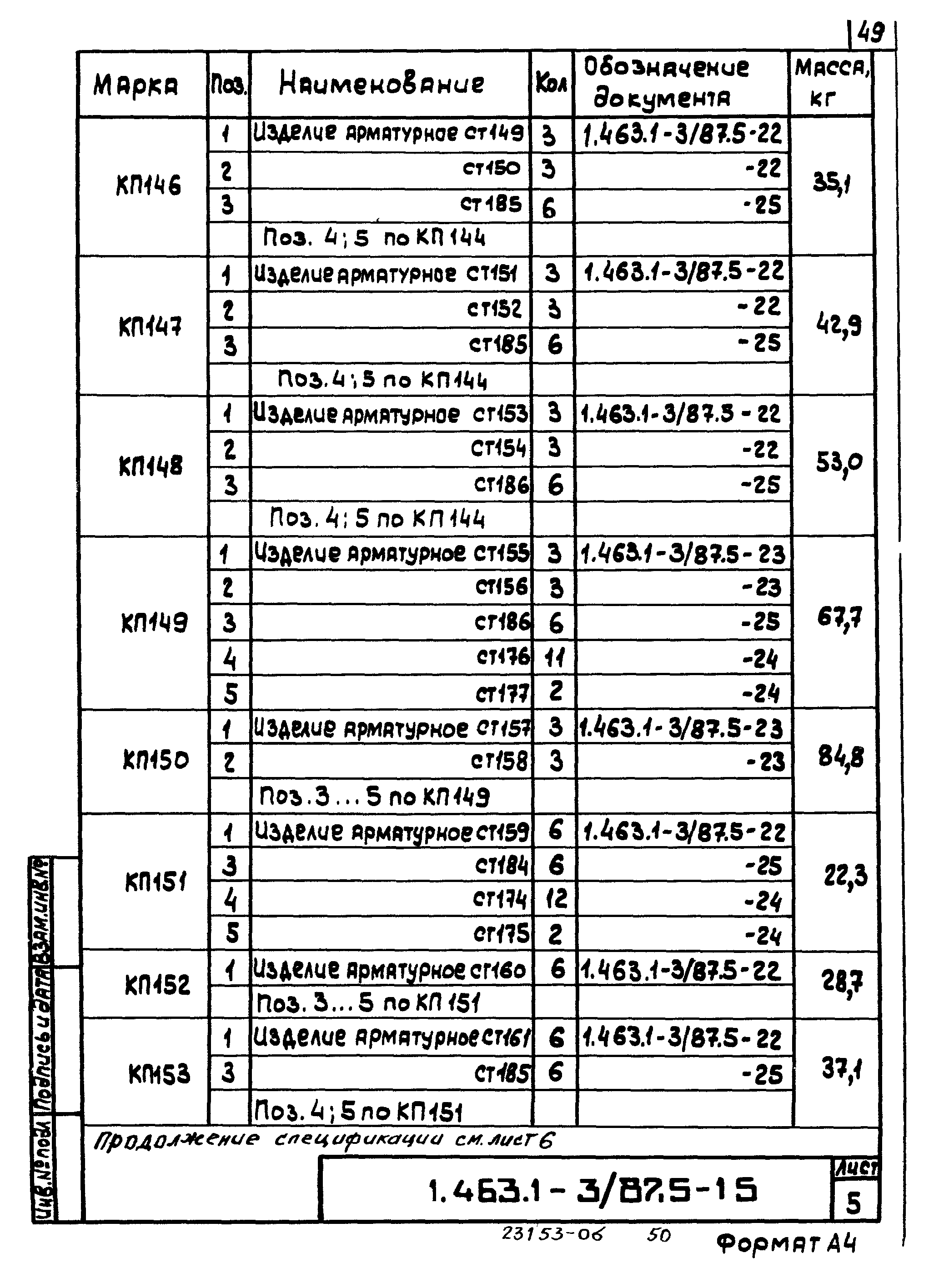 Серия 1.463.1-3/87