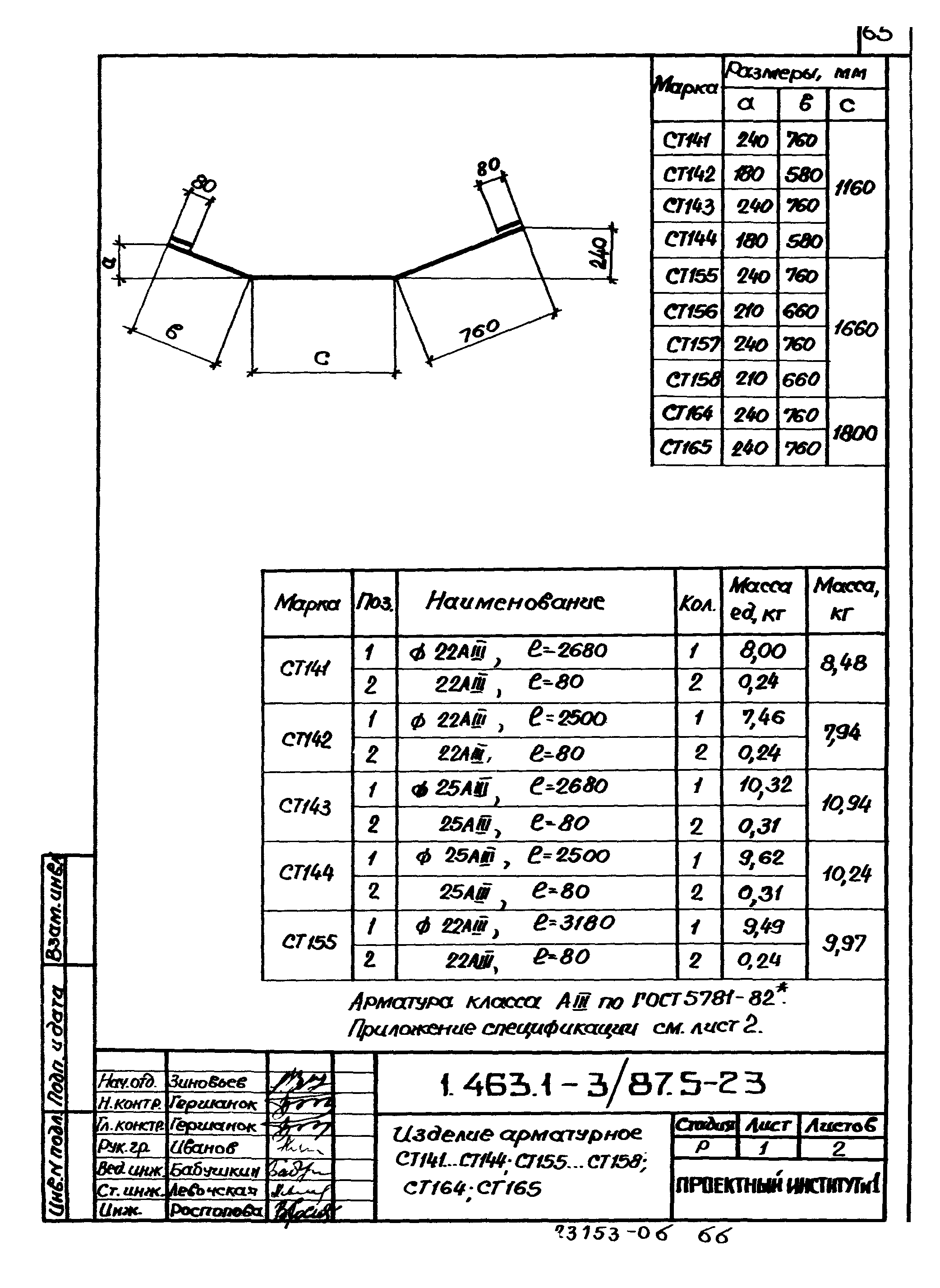 Серия 1.463.1-3/87