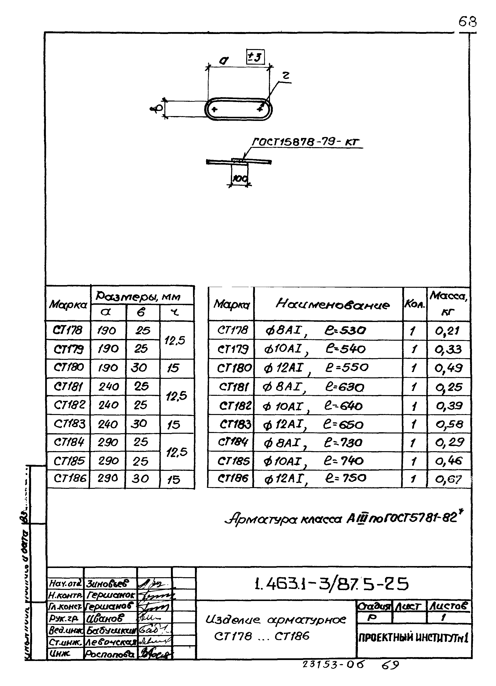 Серия 1.463.1-3/87