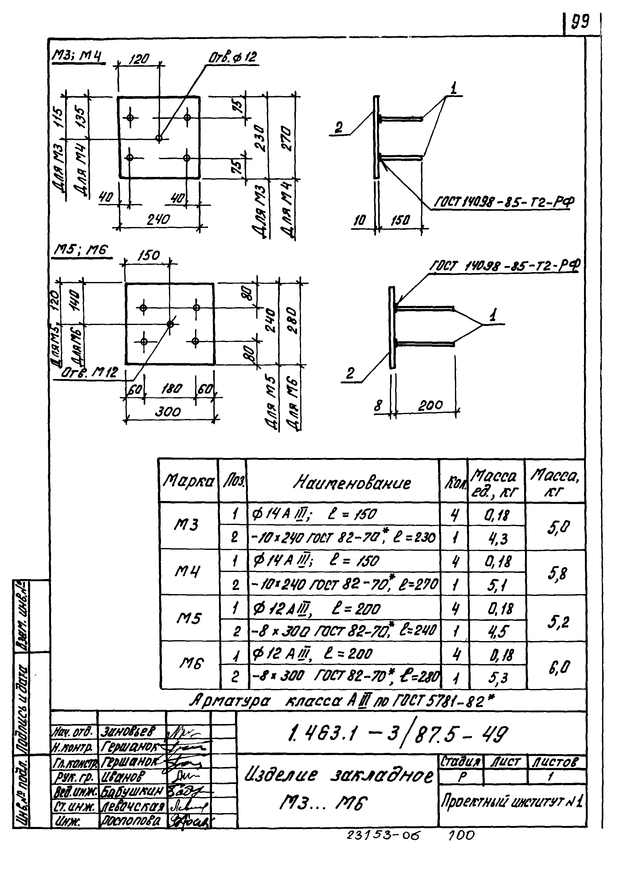 Серия 1.463.1-3/87