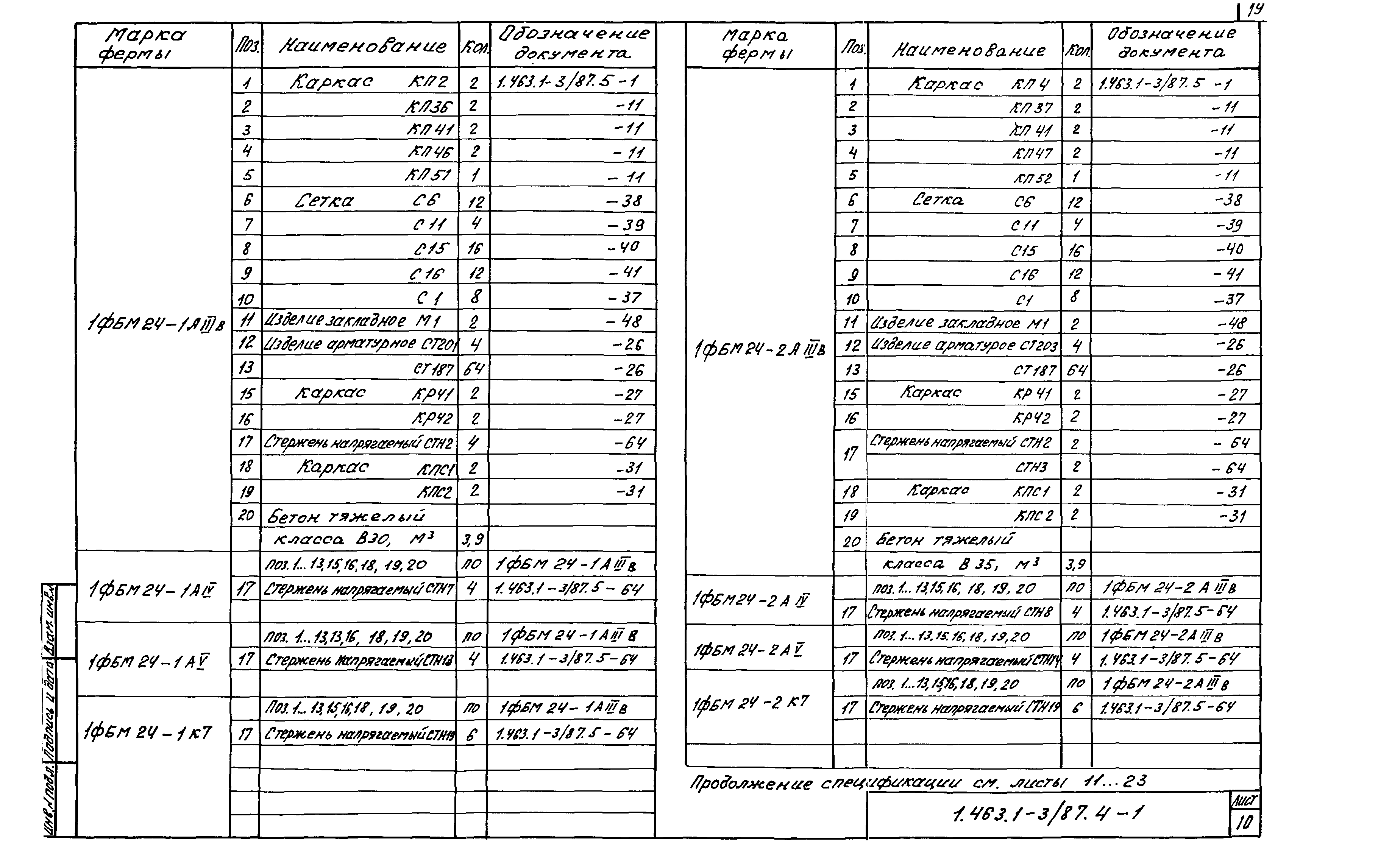 Серия 1.463.1-3/87