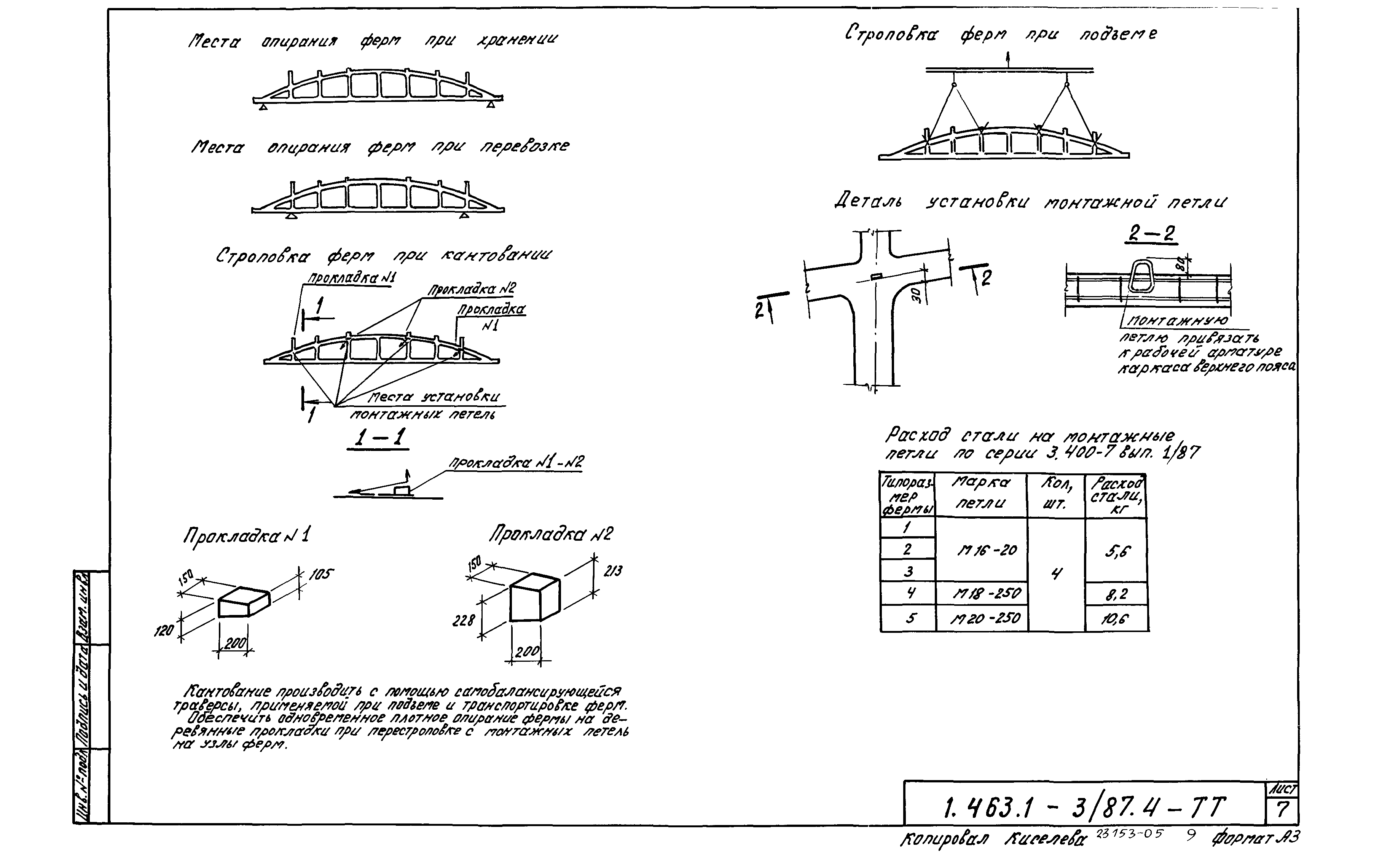 Серия 1.463.1-3/87