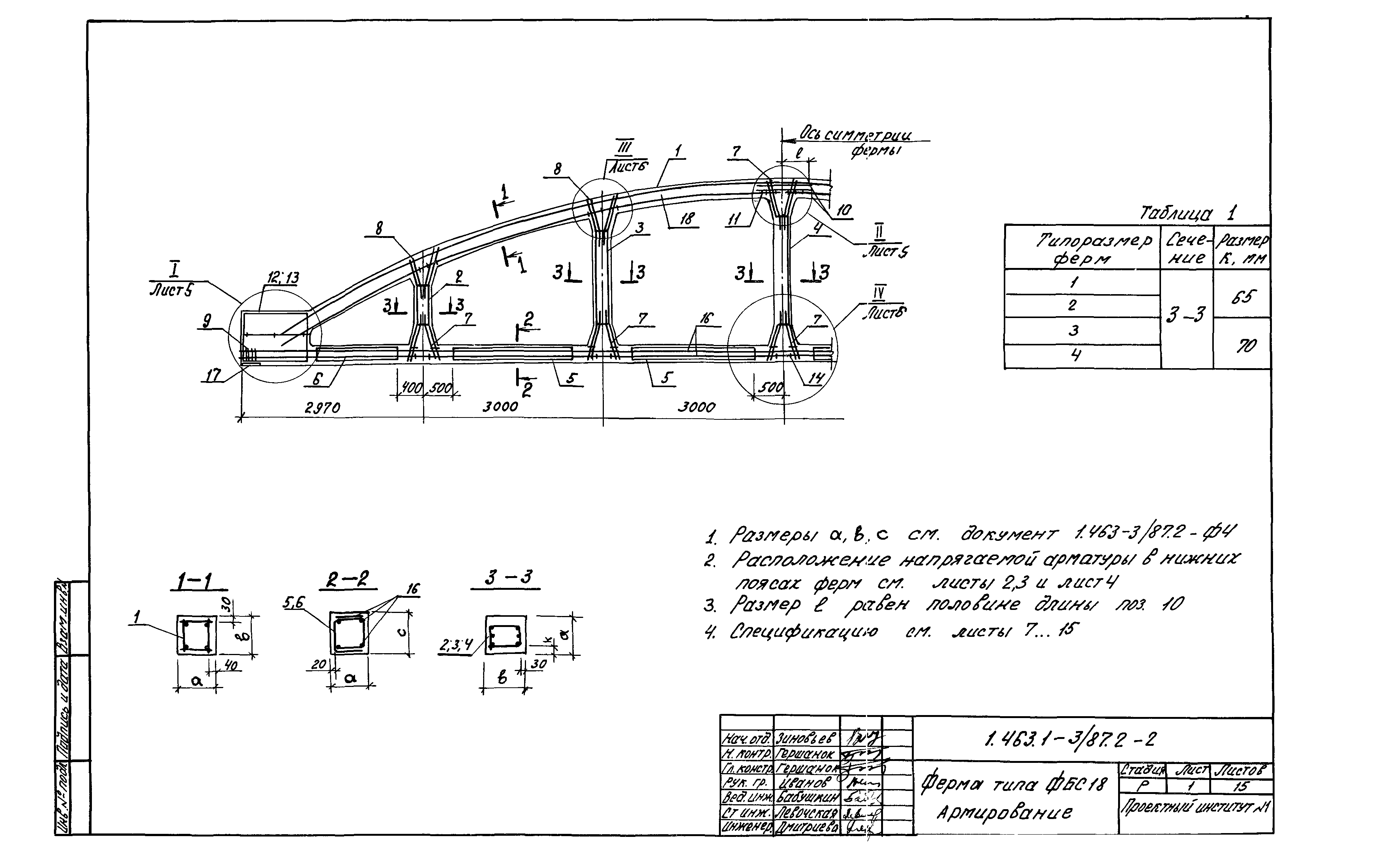 Серия 1.463.1-3/87