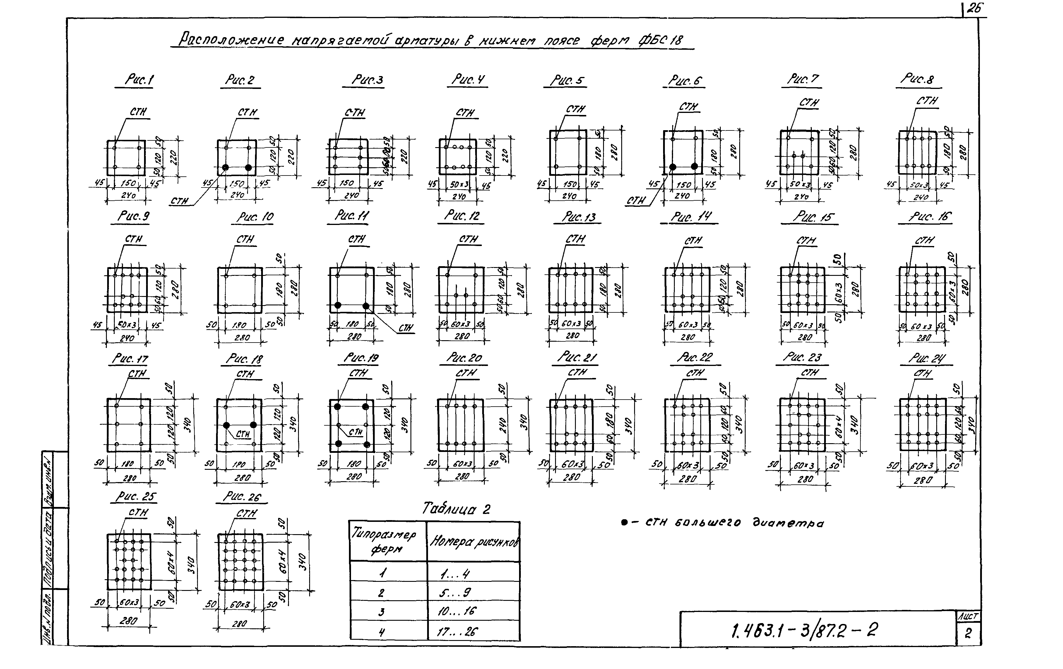 Серия 1.463.1-3/87