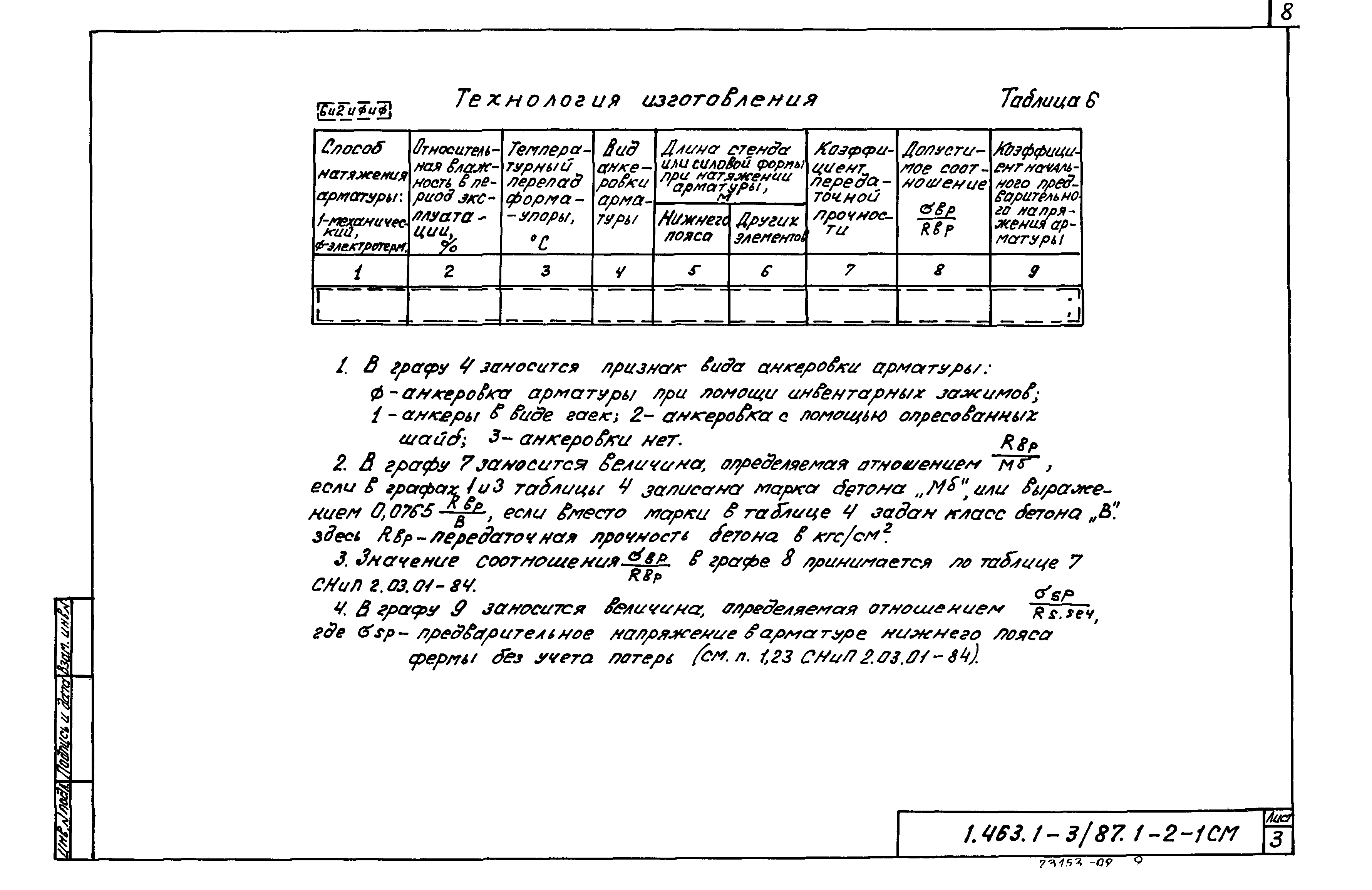 Серия 1.463.1-3/87