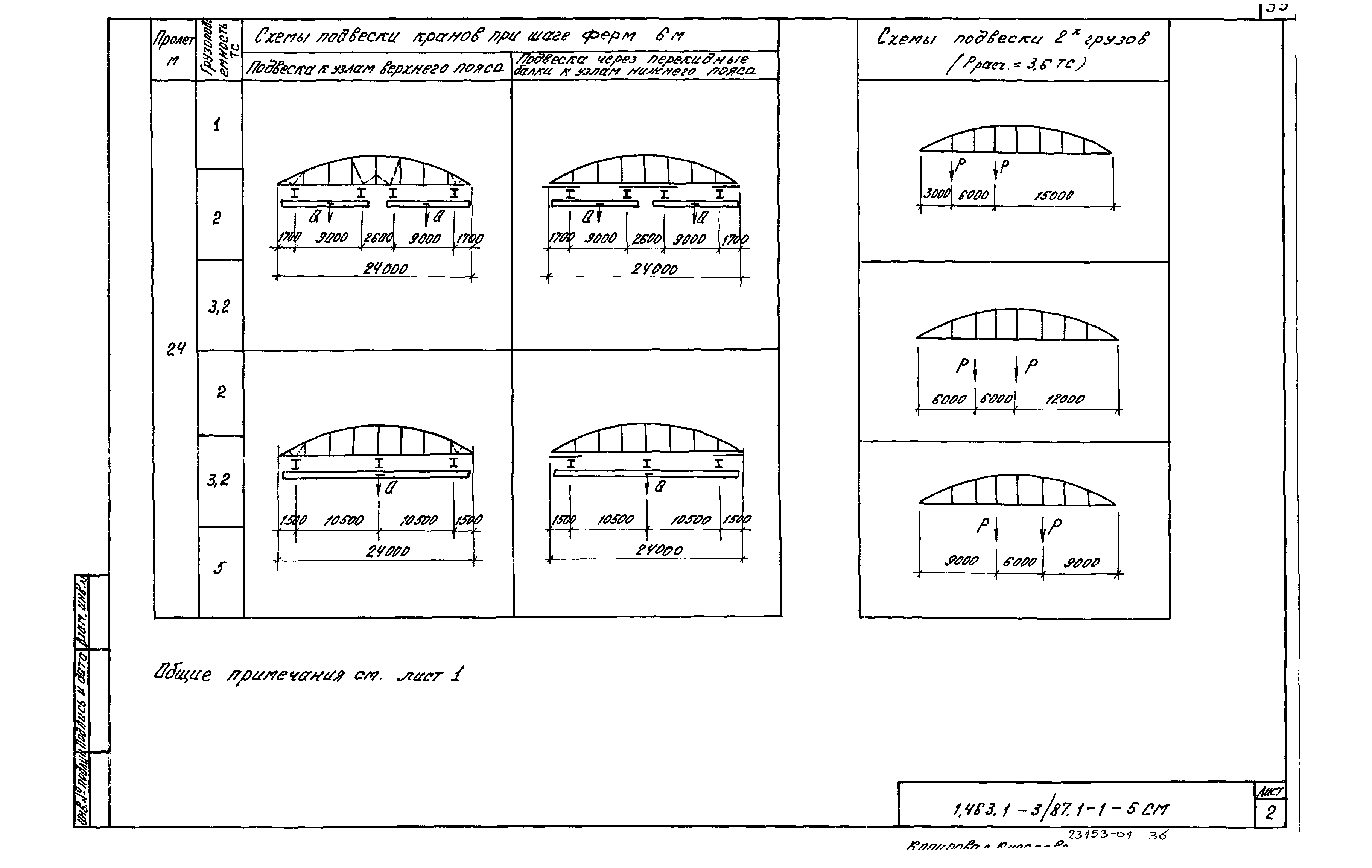 Серия 1.463.1-3/87