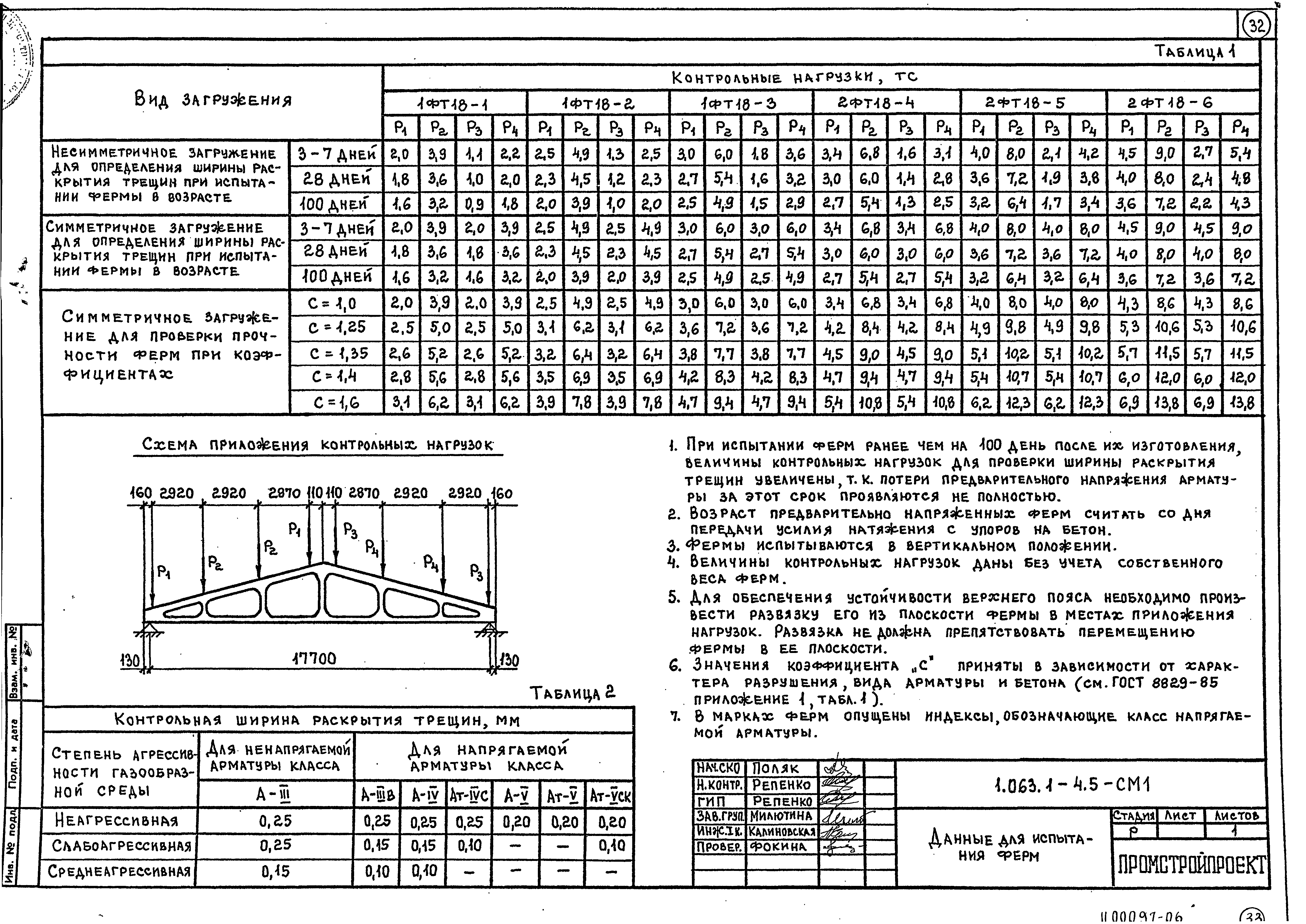 Серия 1.063.1-4