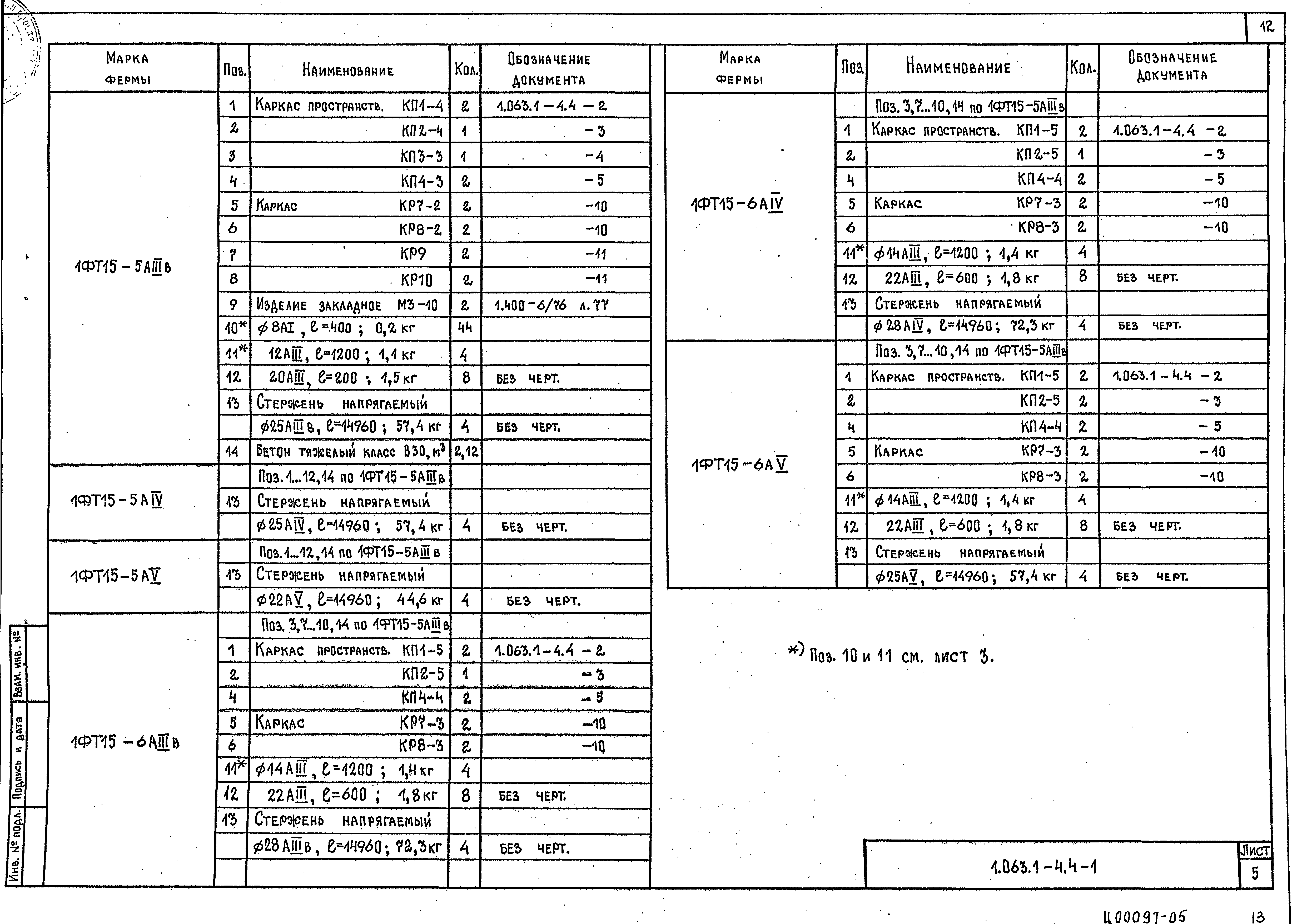 Серия 1.063.1-4