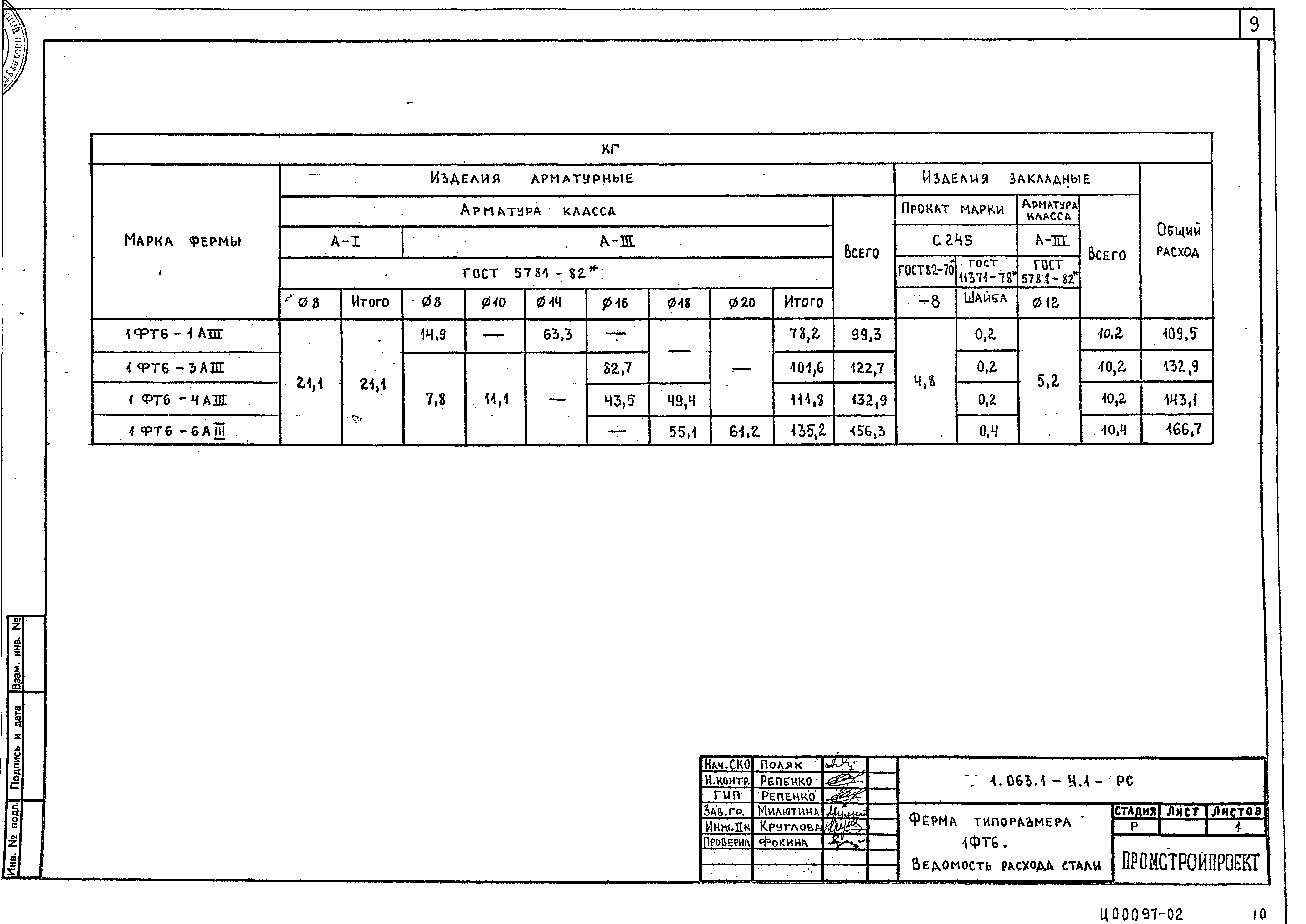 Серия 1.063.1-4