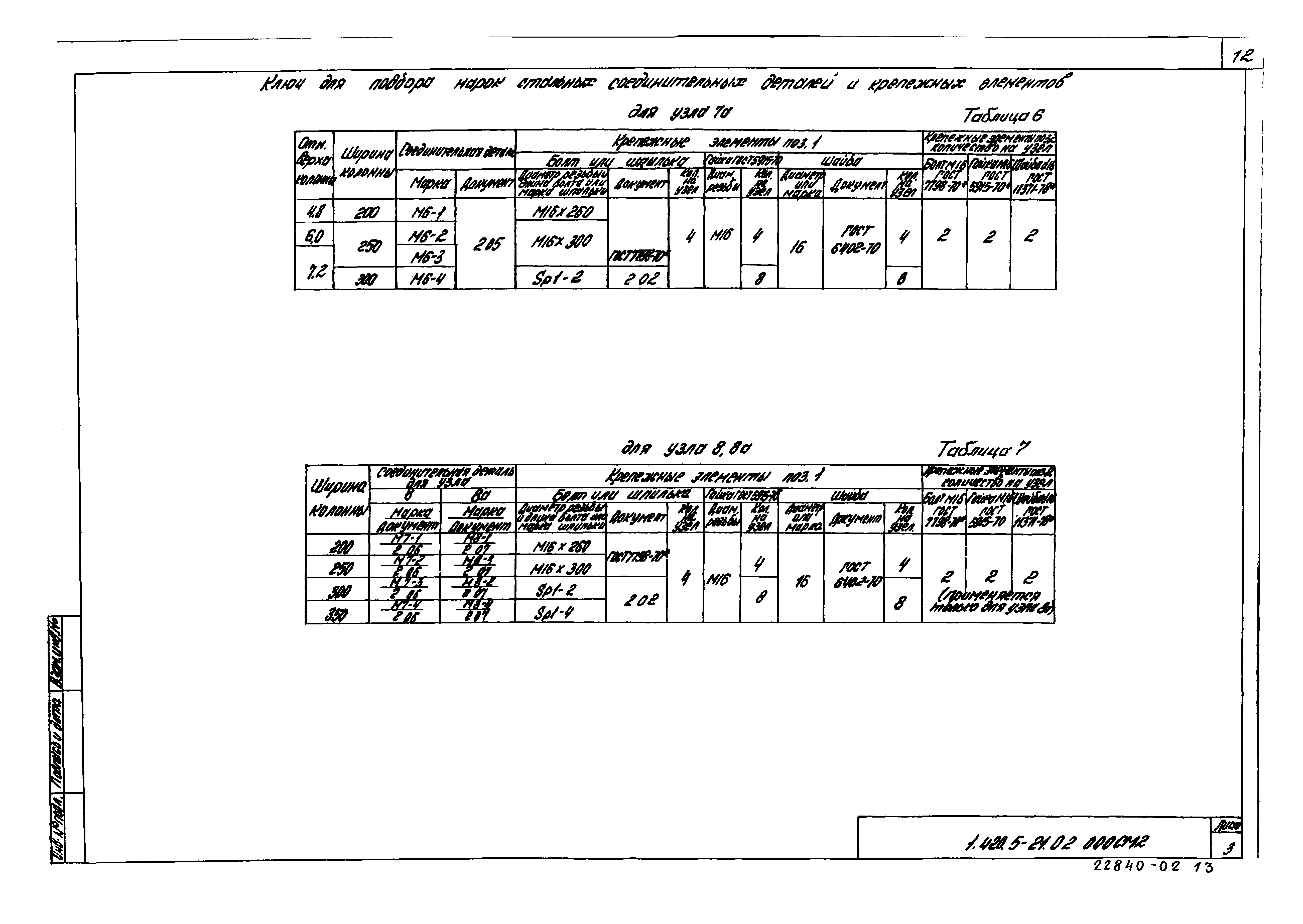 Серия 1.420.5-21