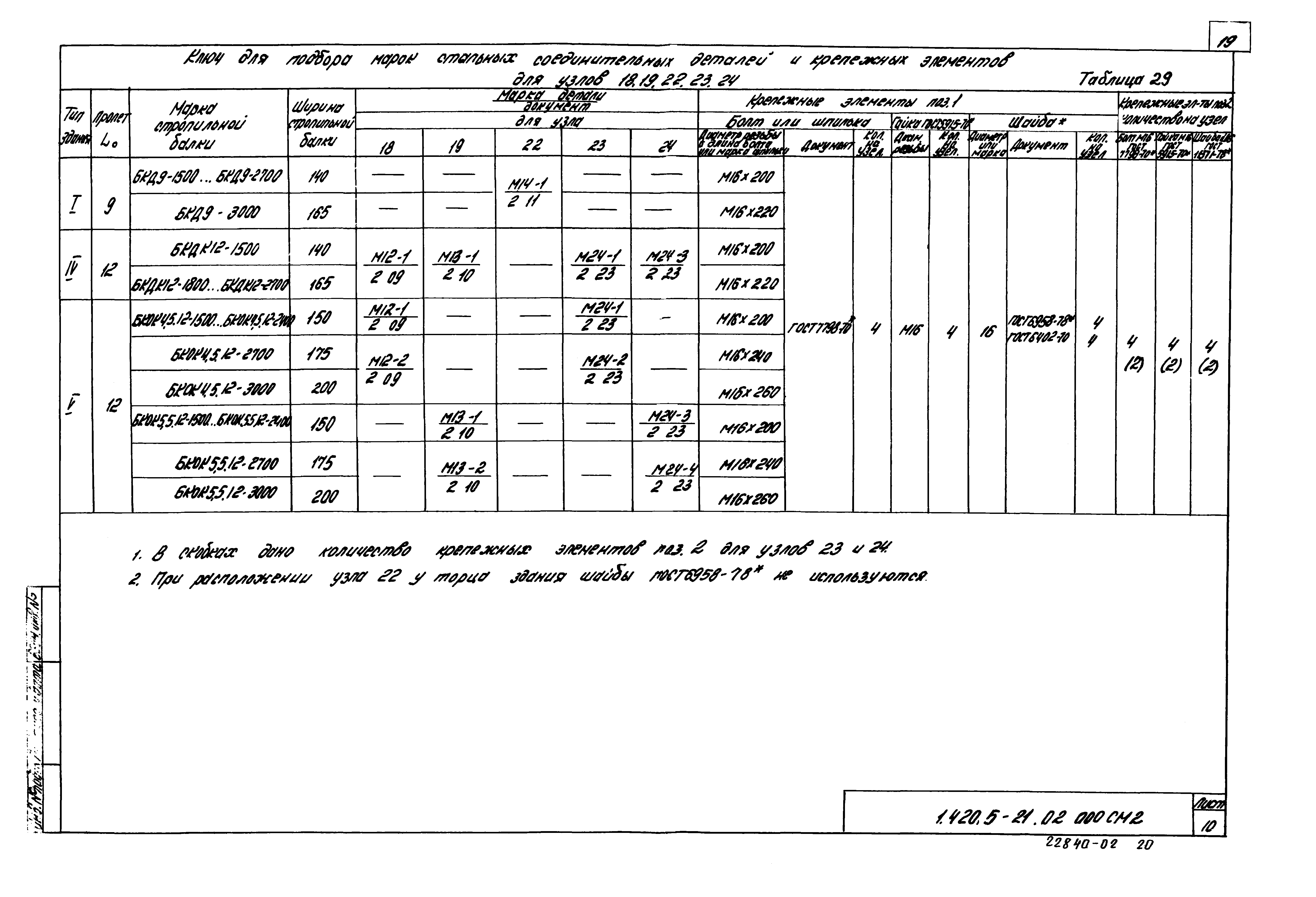 Серия 1.420.5-21