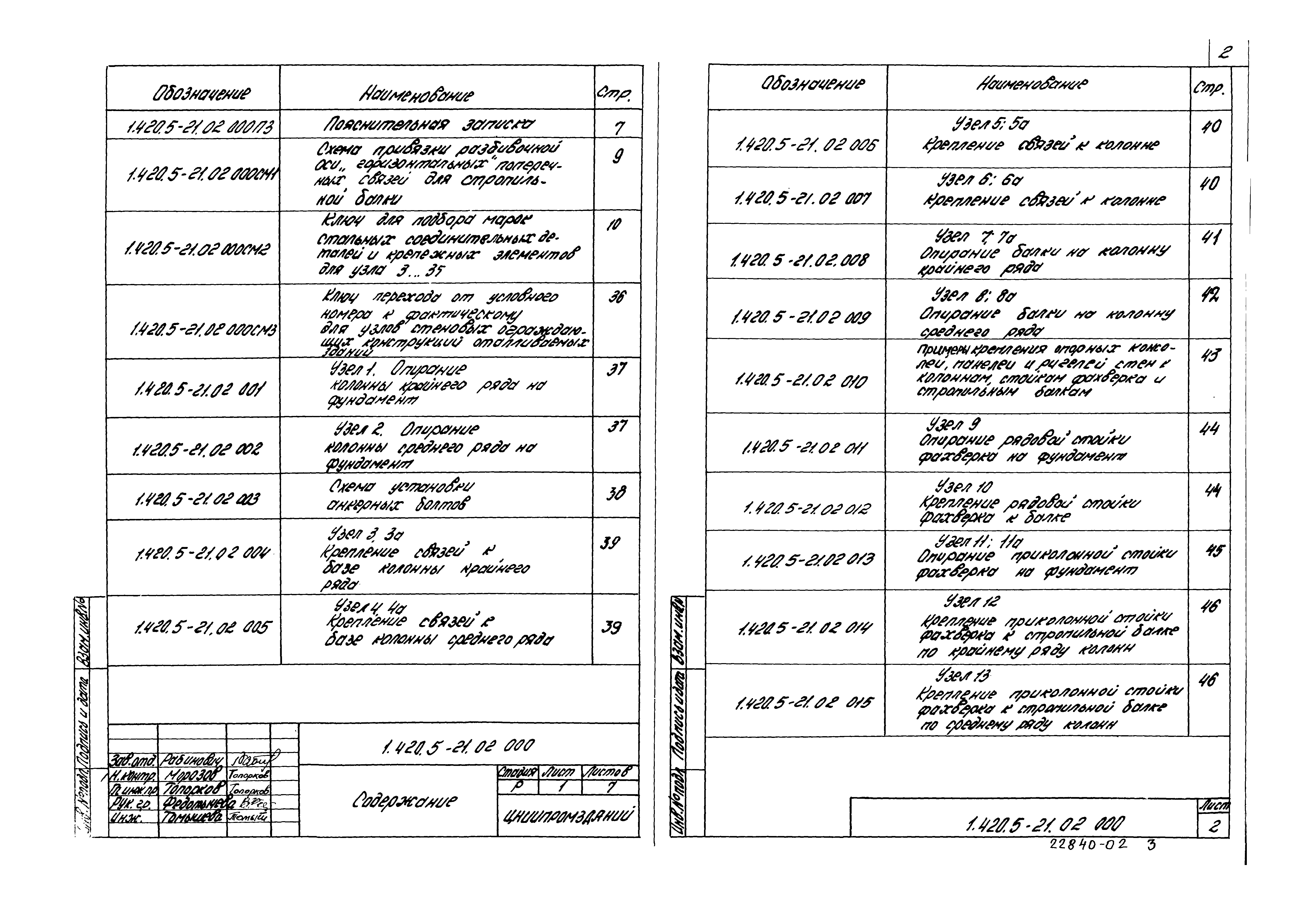 Серия 1.420.5-21