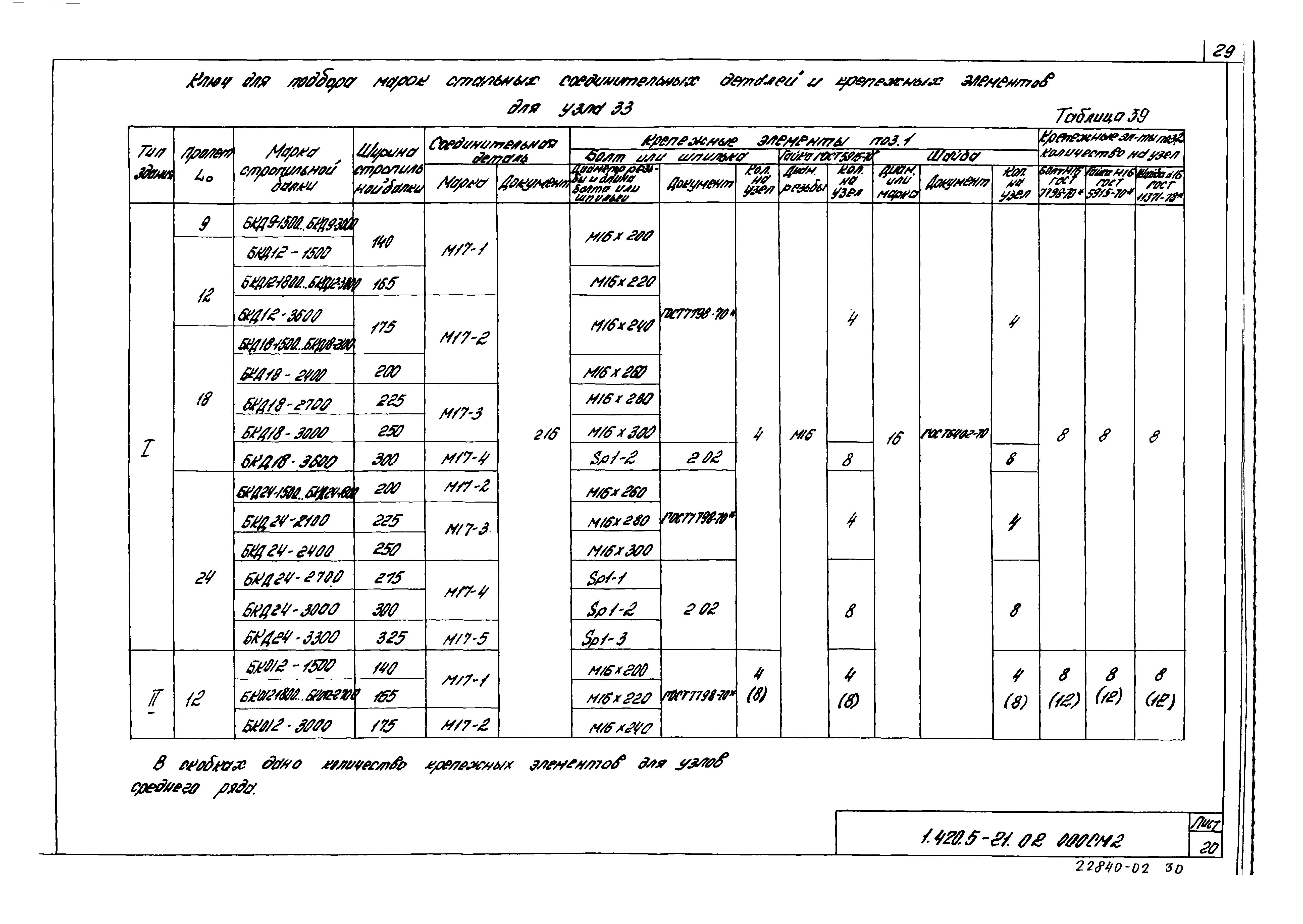 Серия 1.420.5-21