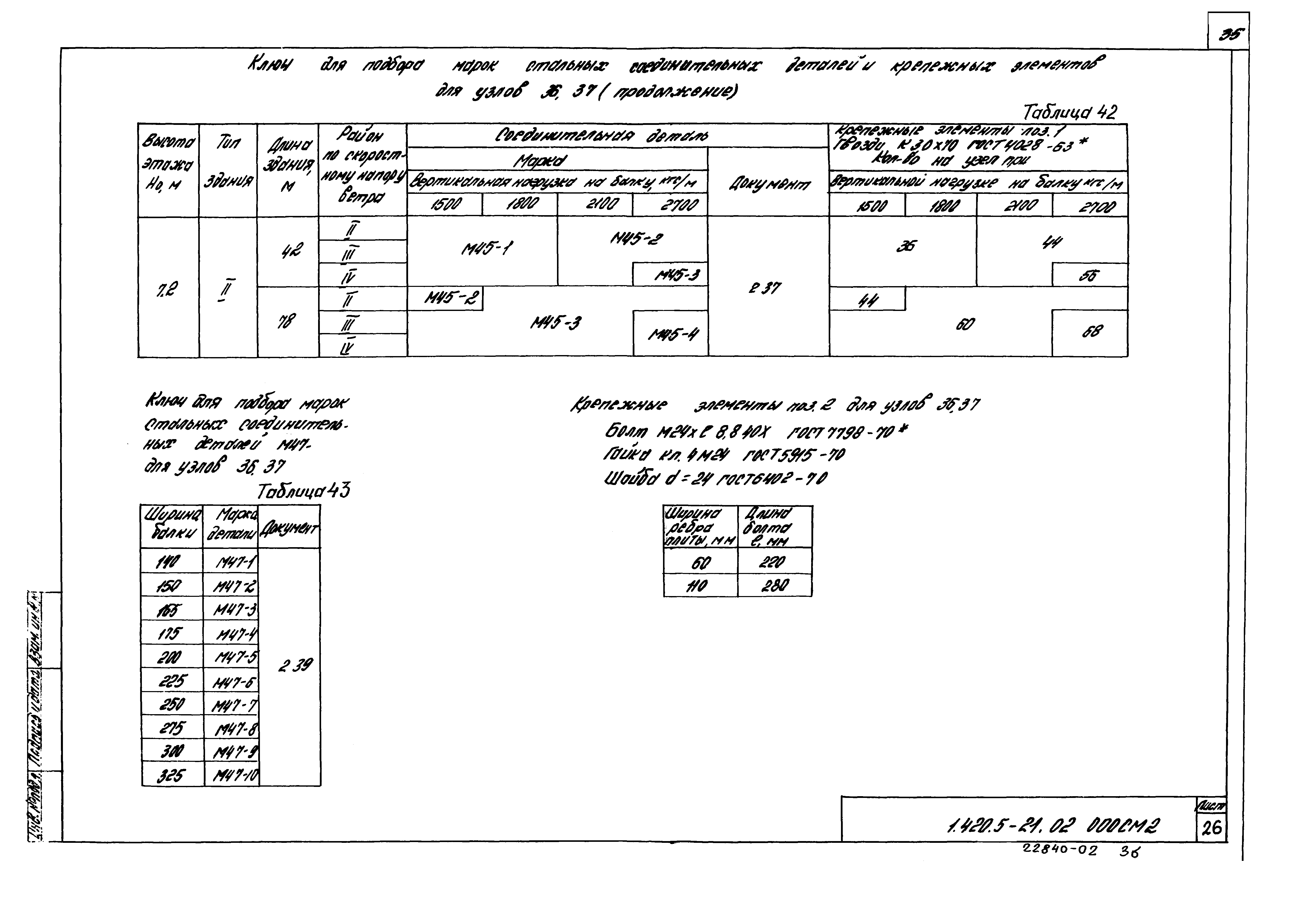 Серия 1.420.5-21