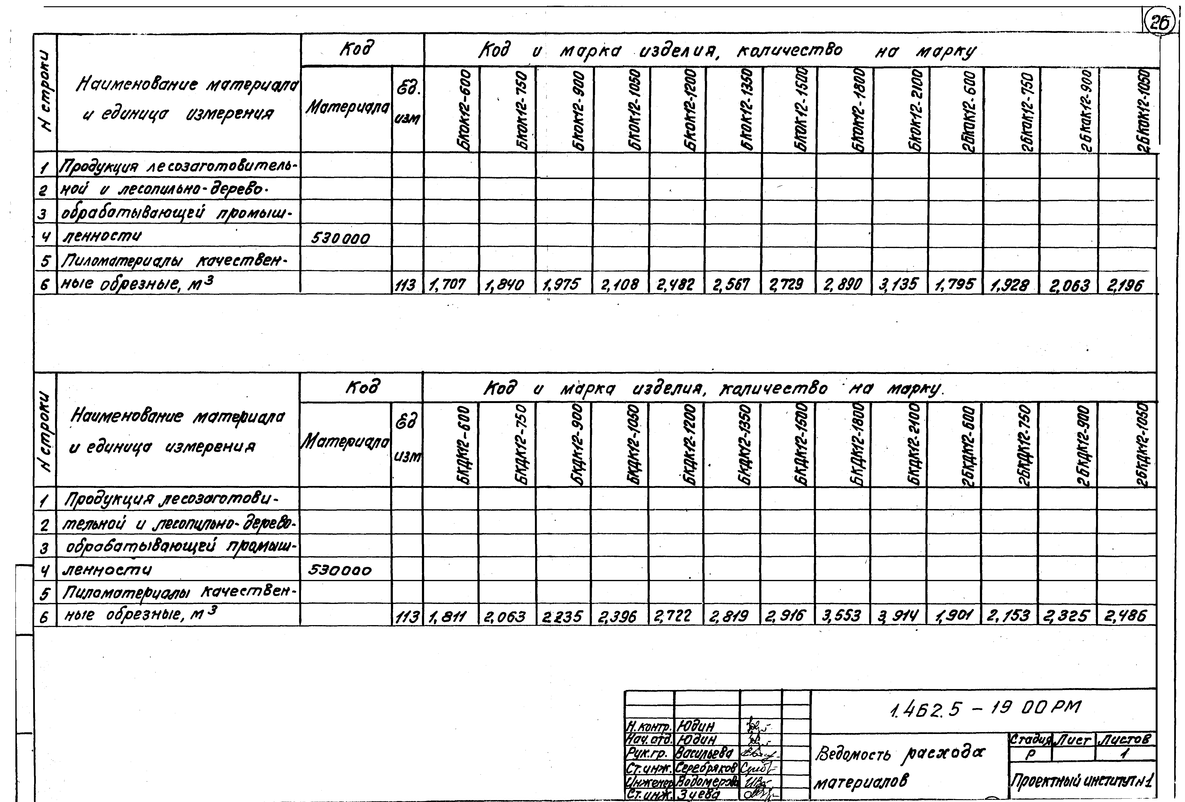 Серия 1.462.5-19