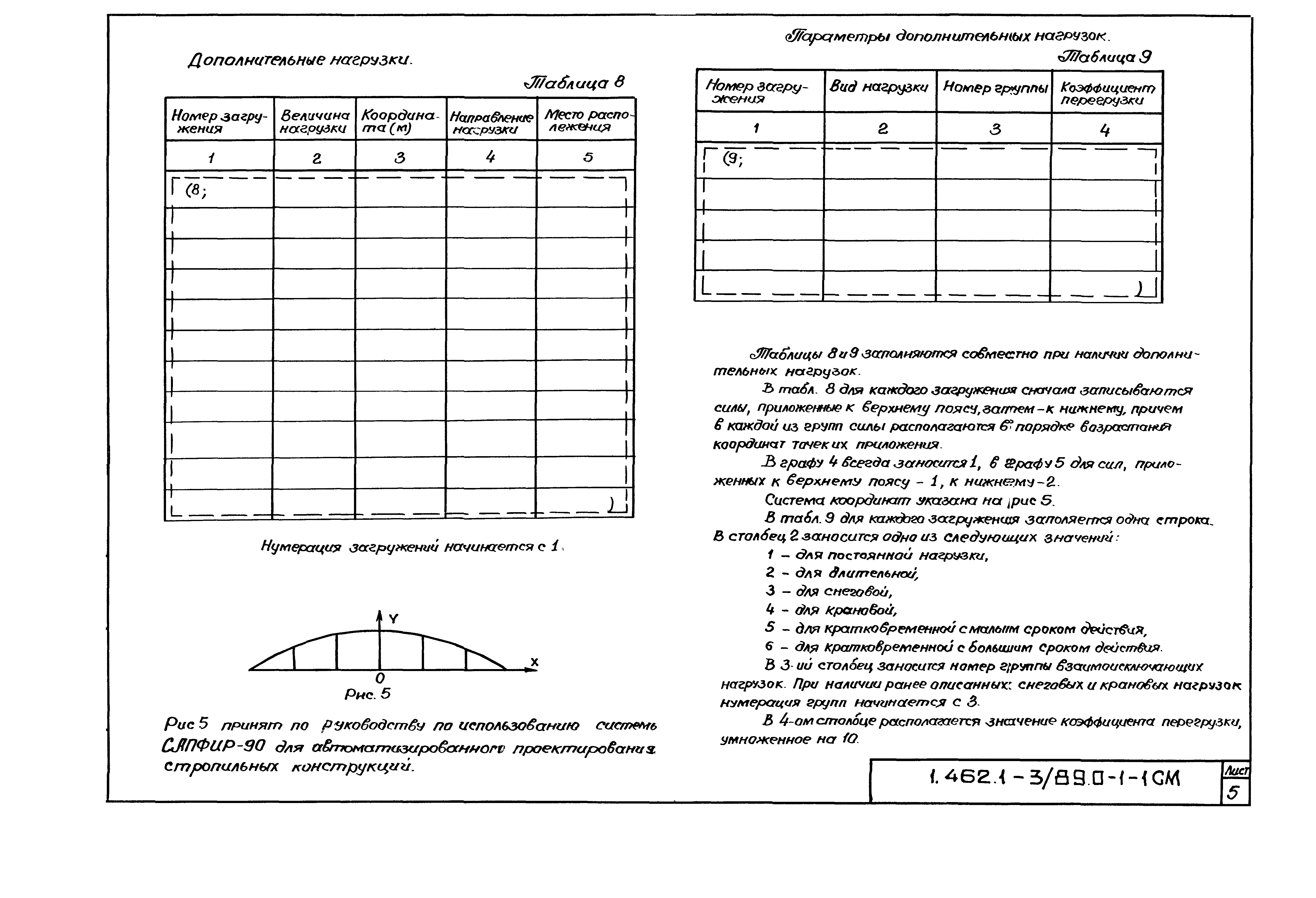 Серия 1.462.1-3/89