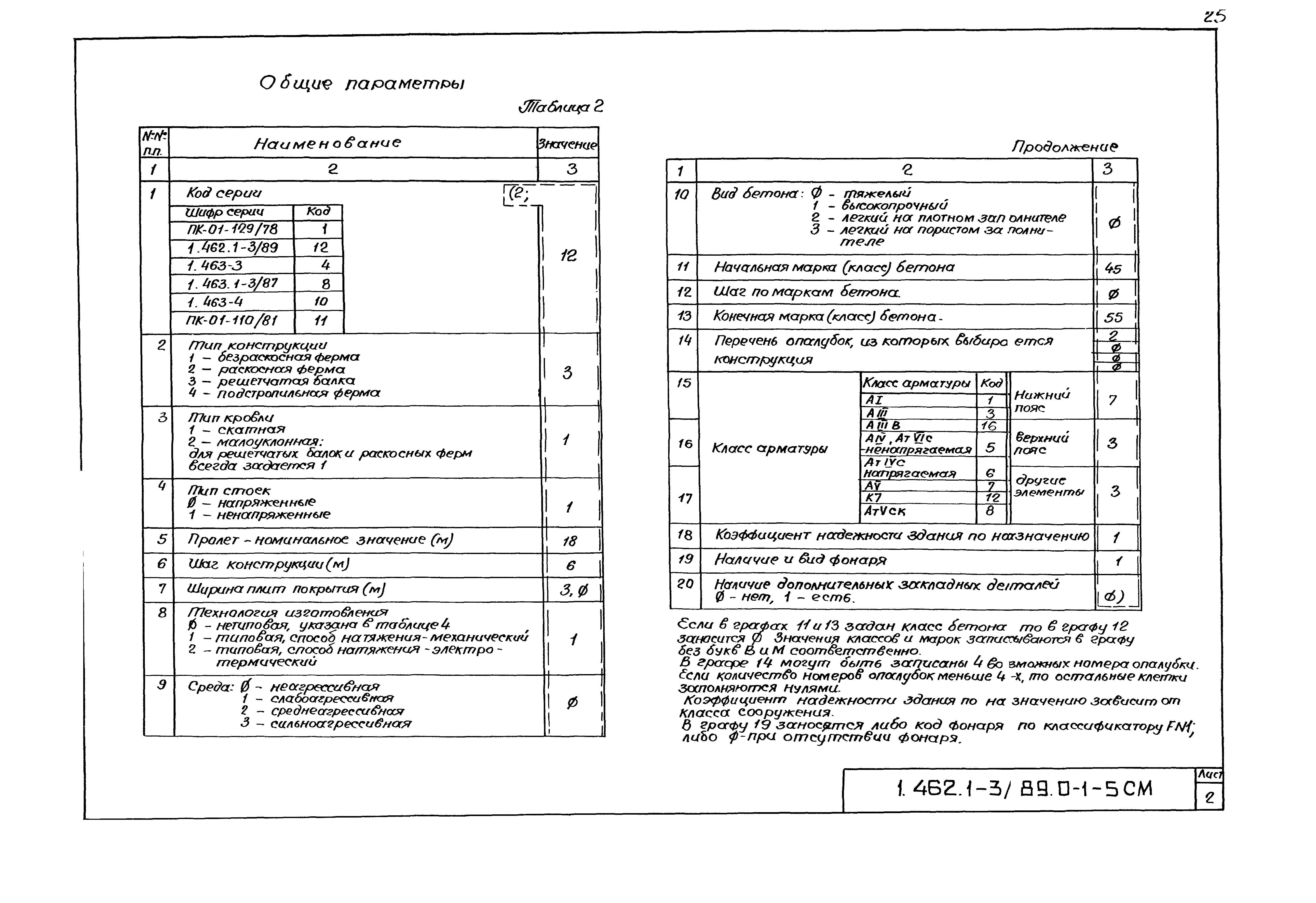 Серия 1.462.1-3/89