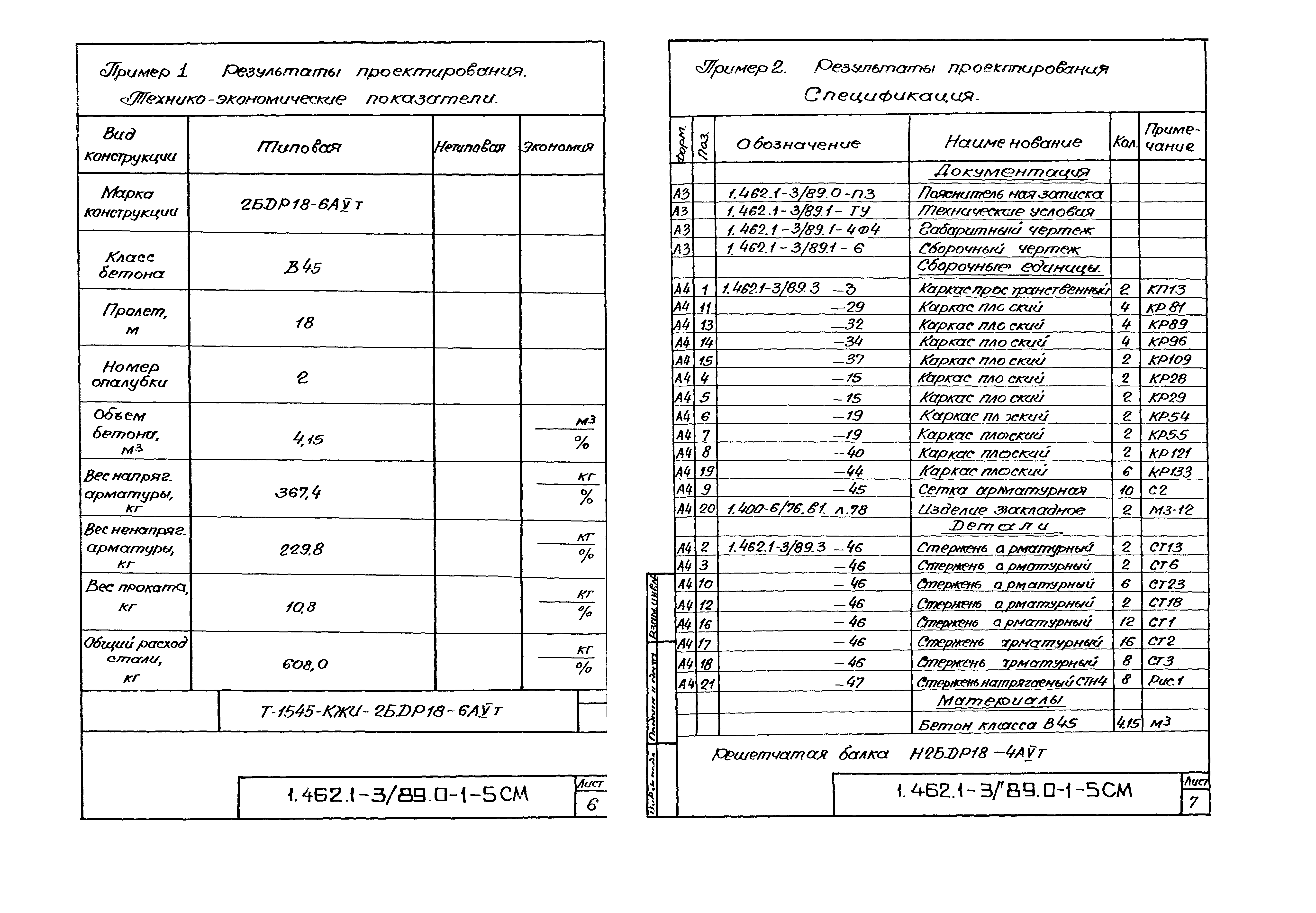 Серия 1.462.1-3/89