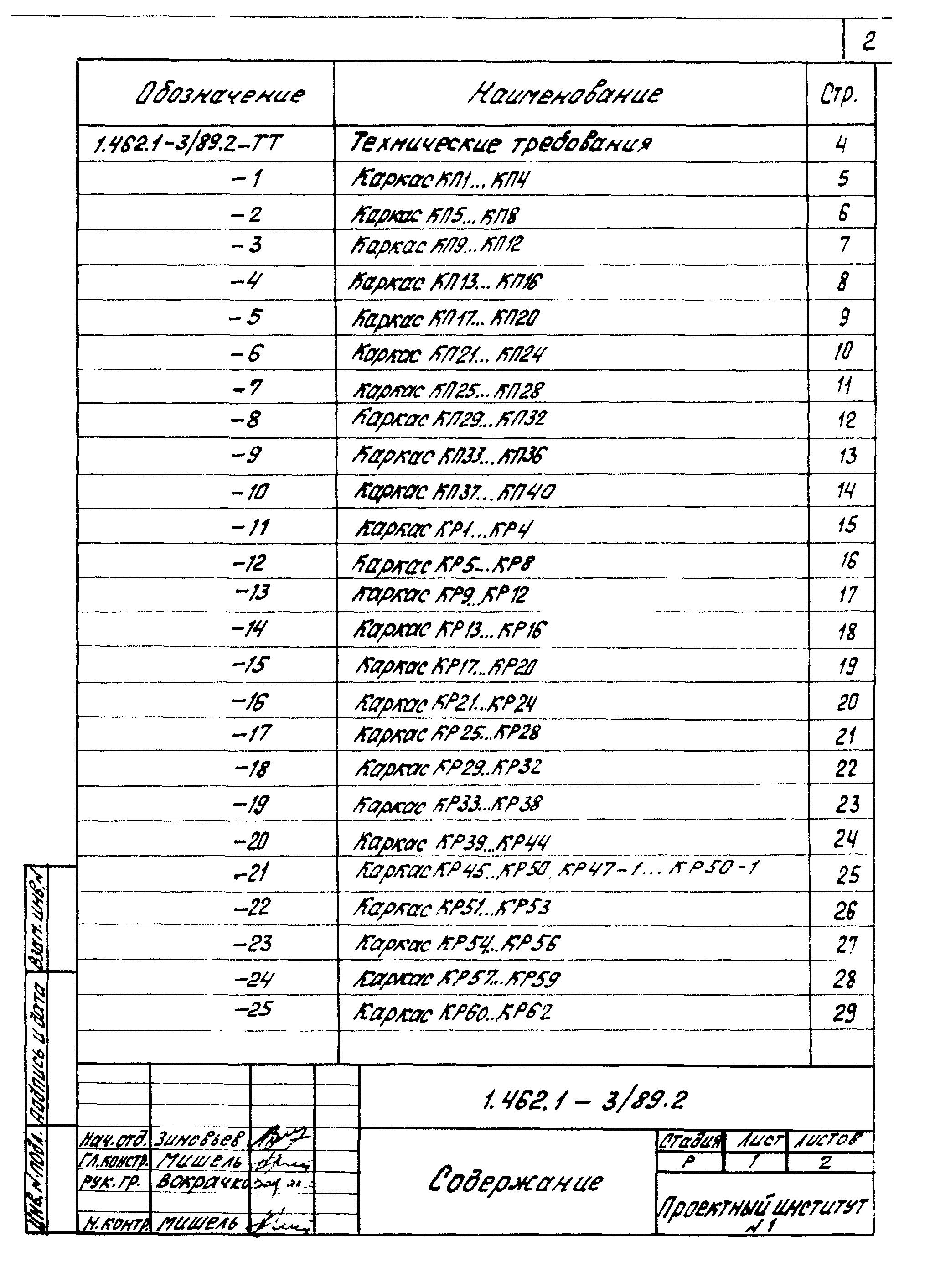 Серия 1.462.1-3/89