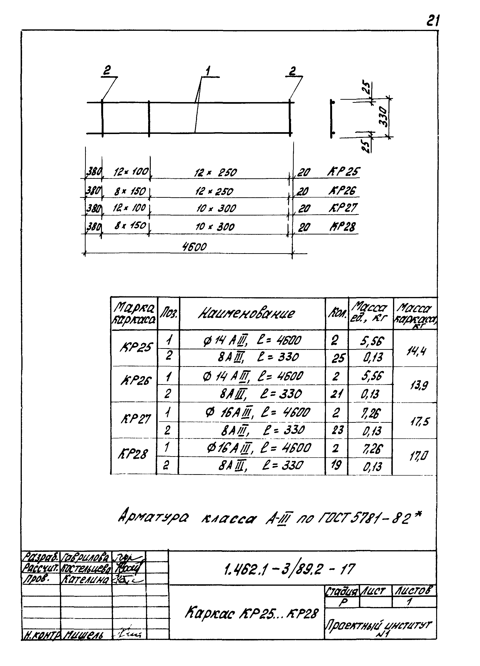 Серия 1.462.1-3/89