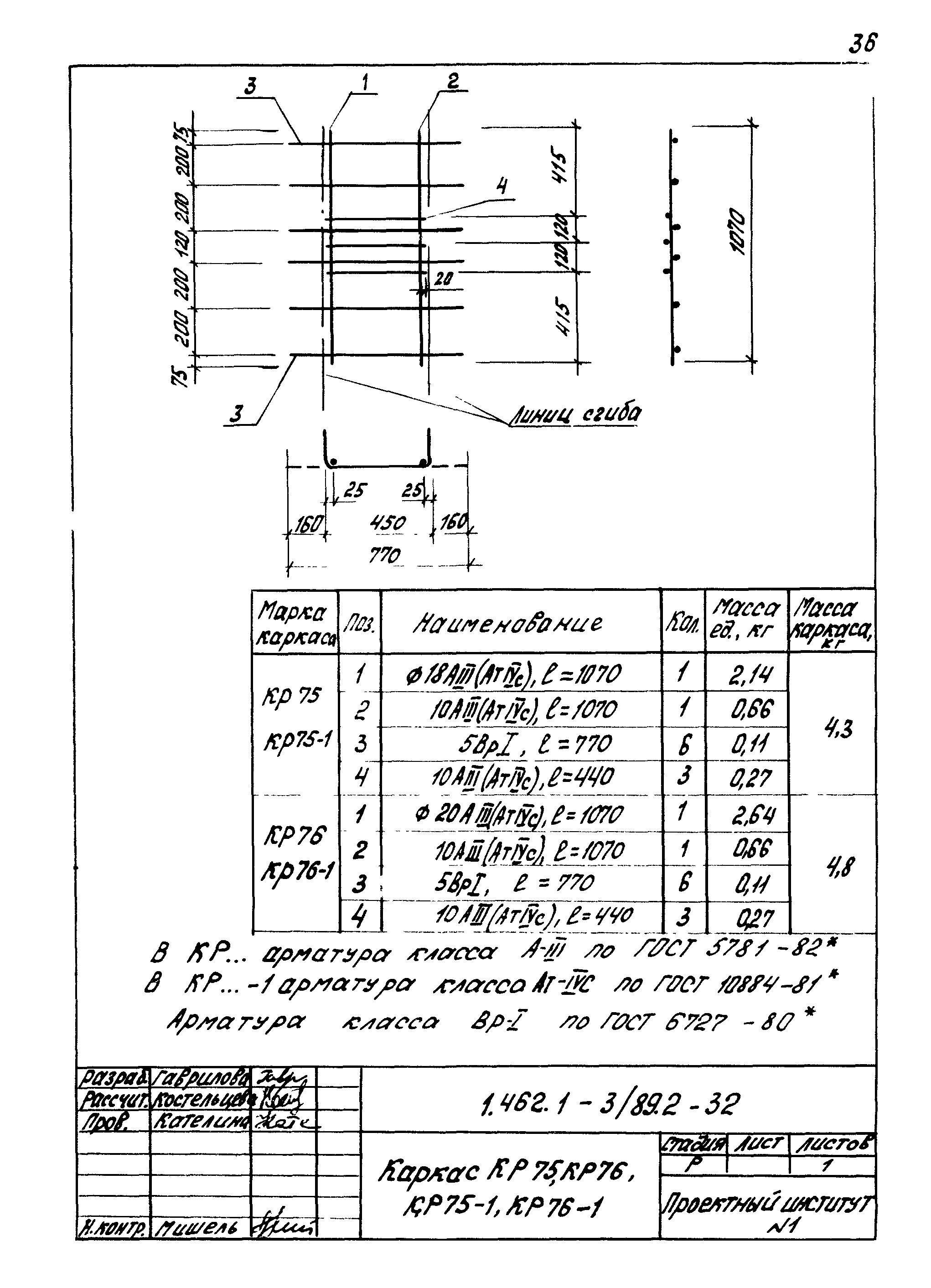 Серия 1.462.1-3/89