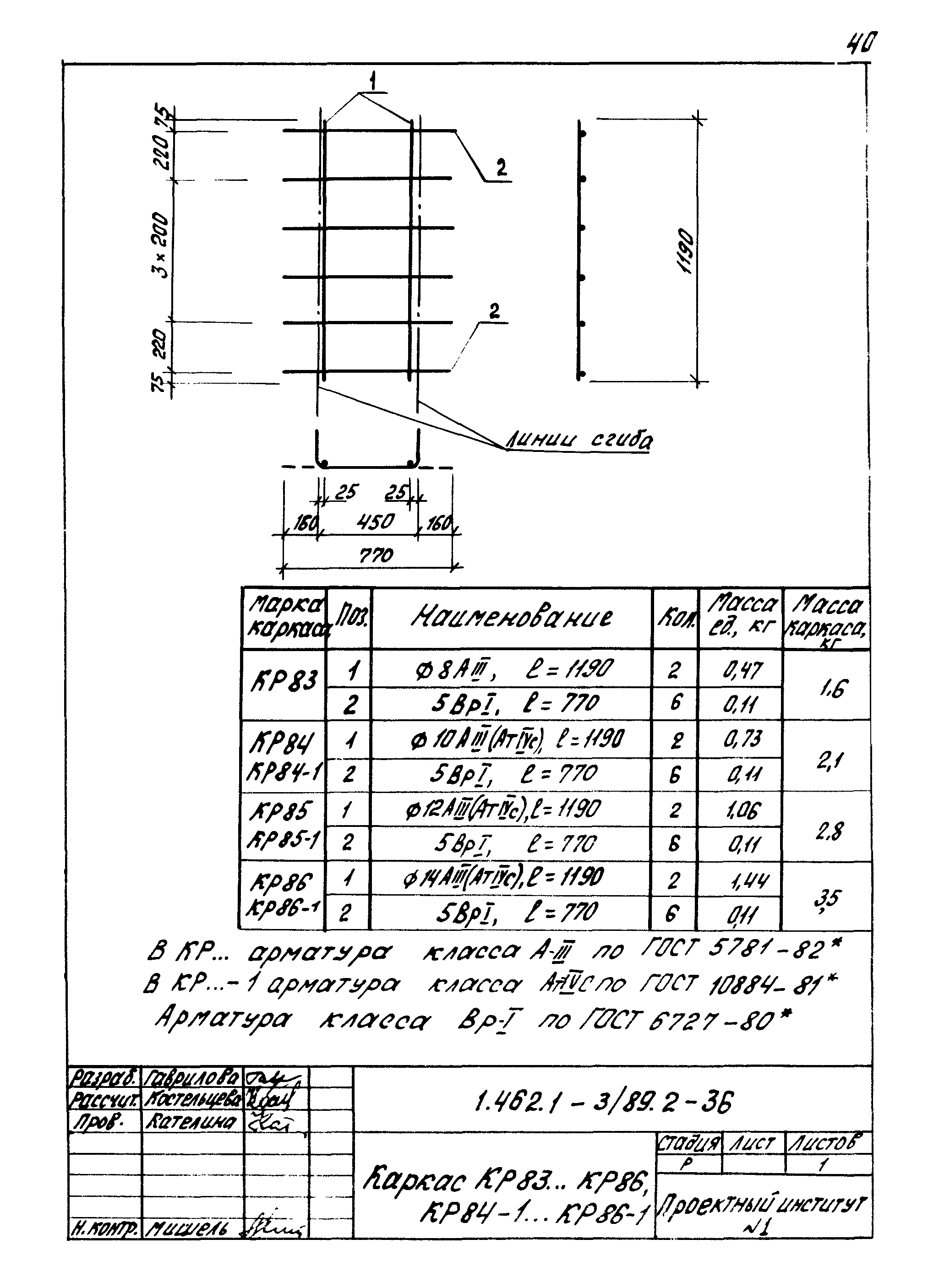 Серия 1.462.1-3/89