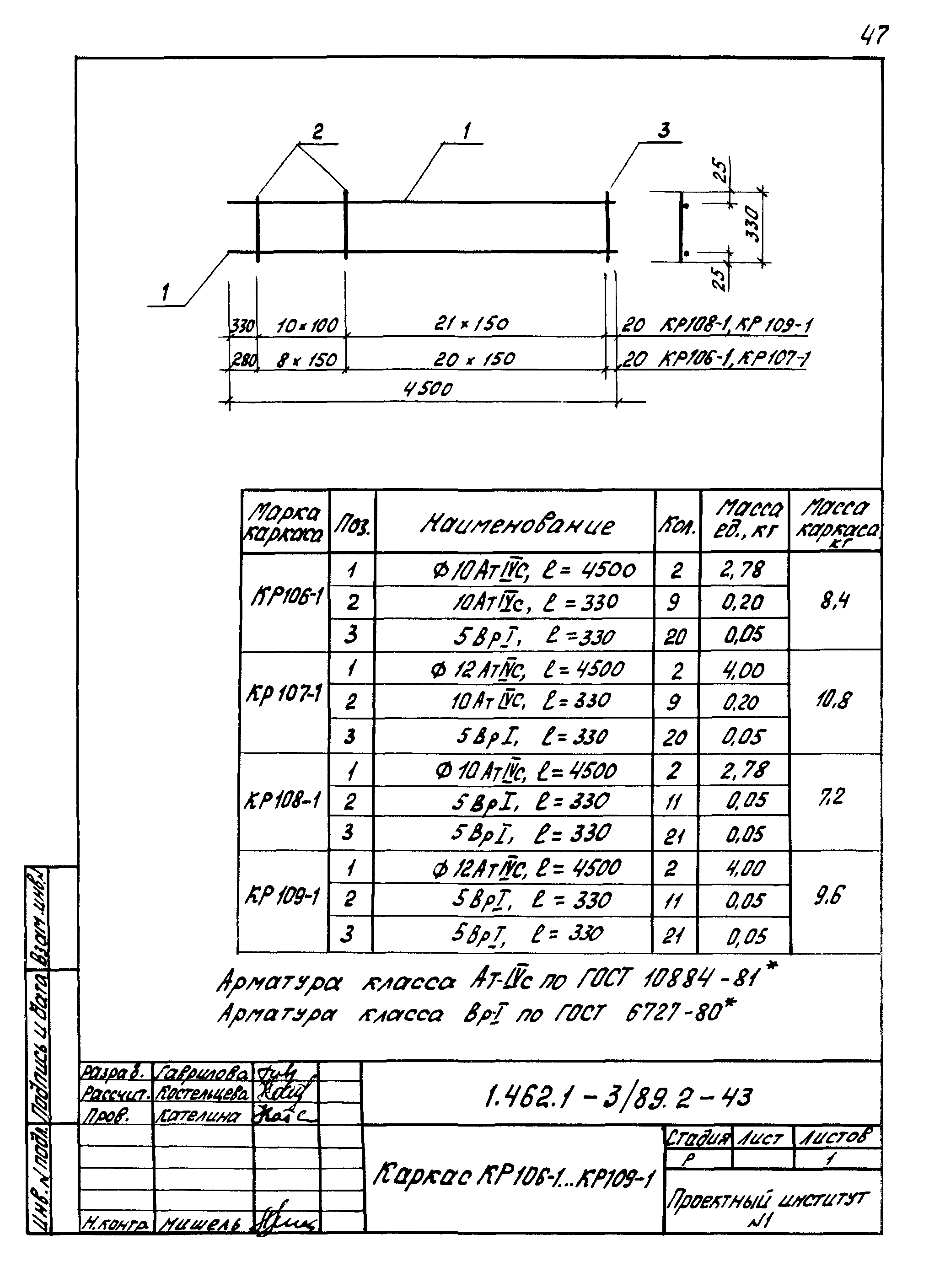 Серия 1.462.1-3/89