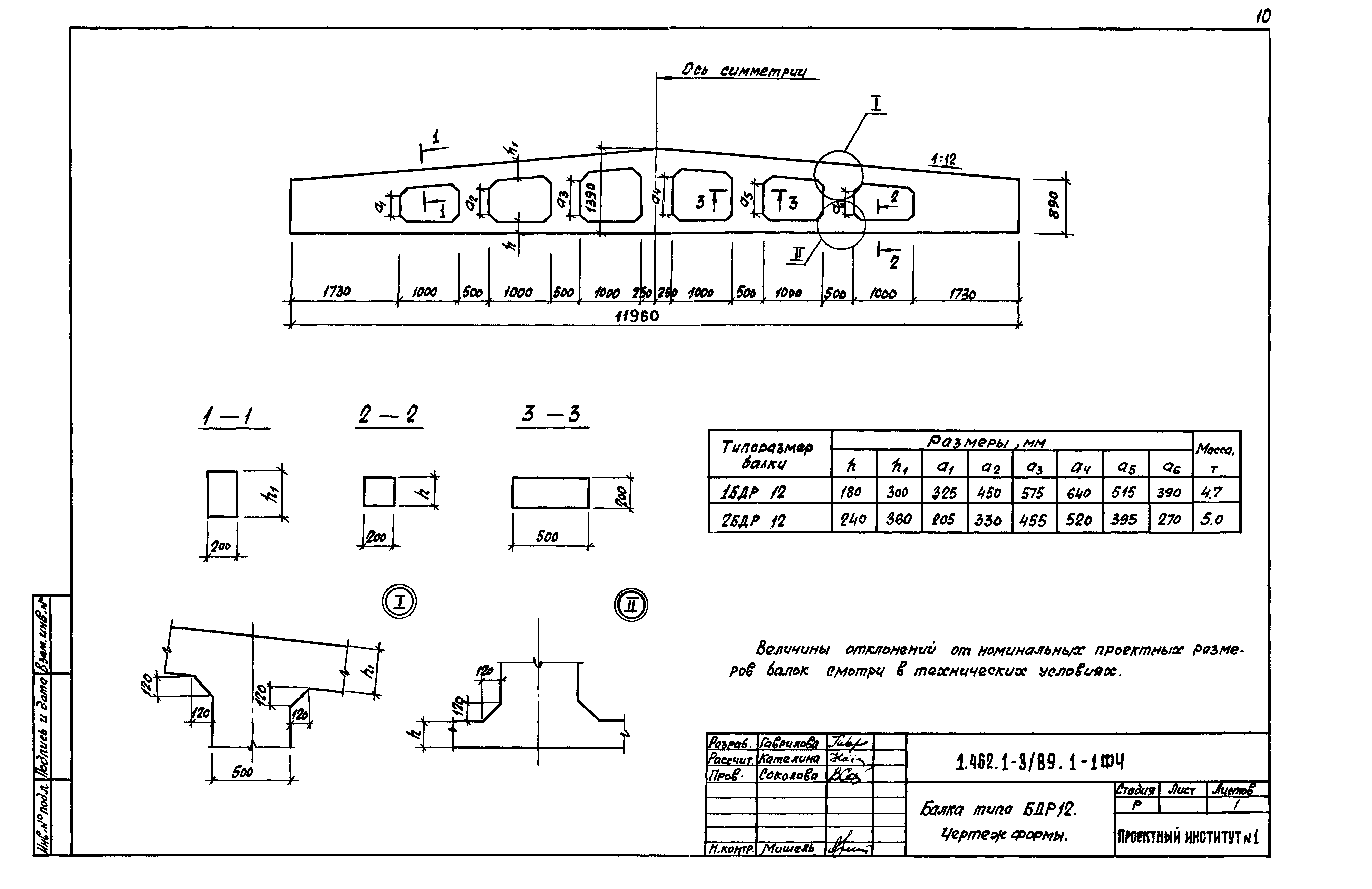 Серия 1.462.1-3/89