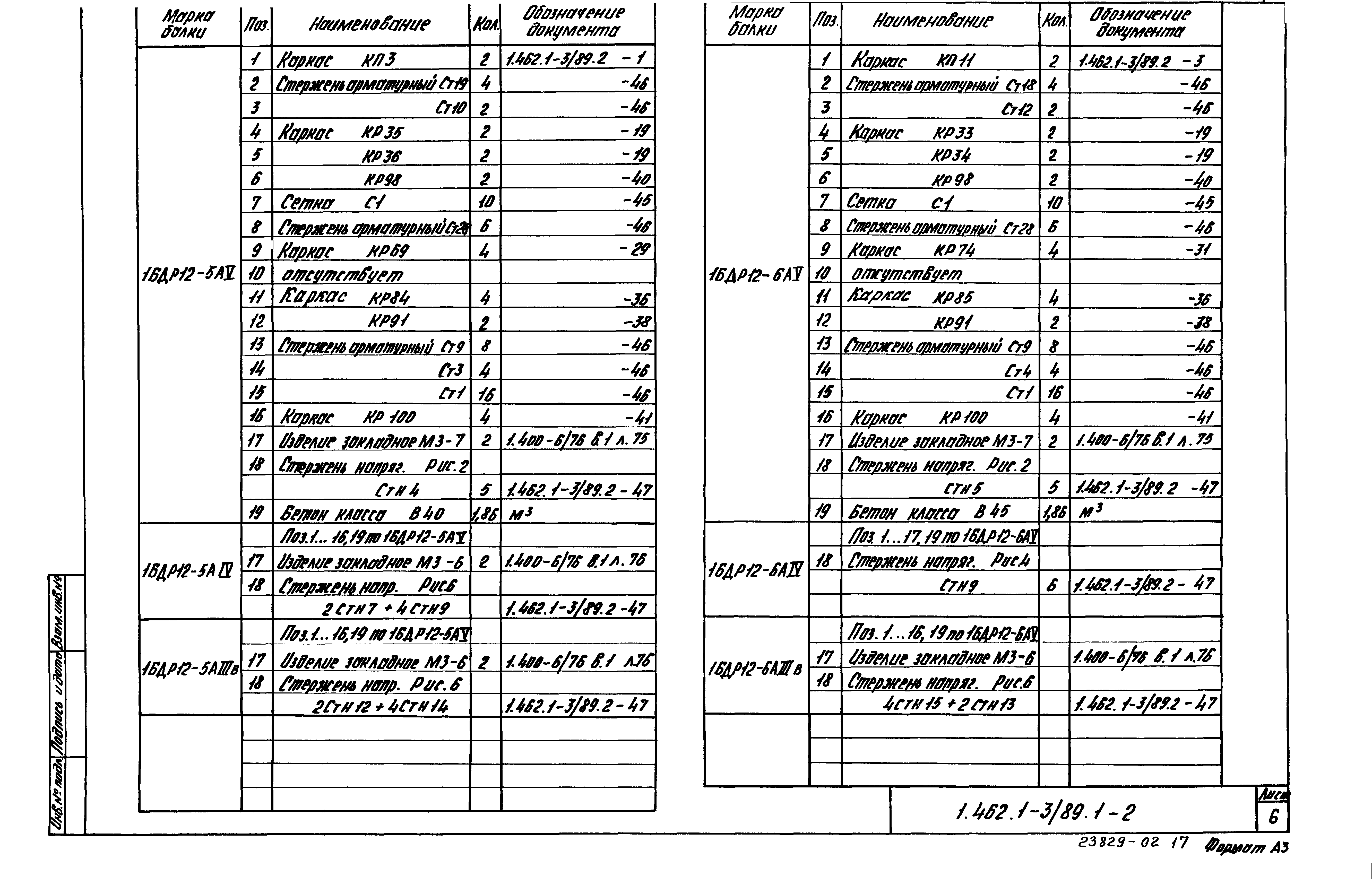 Серия 1.462.1-3/89