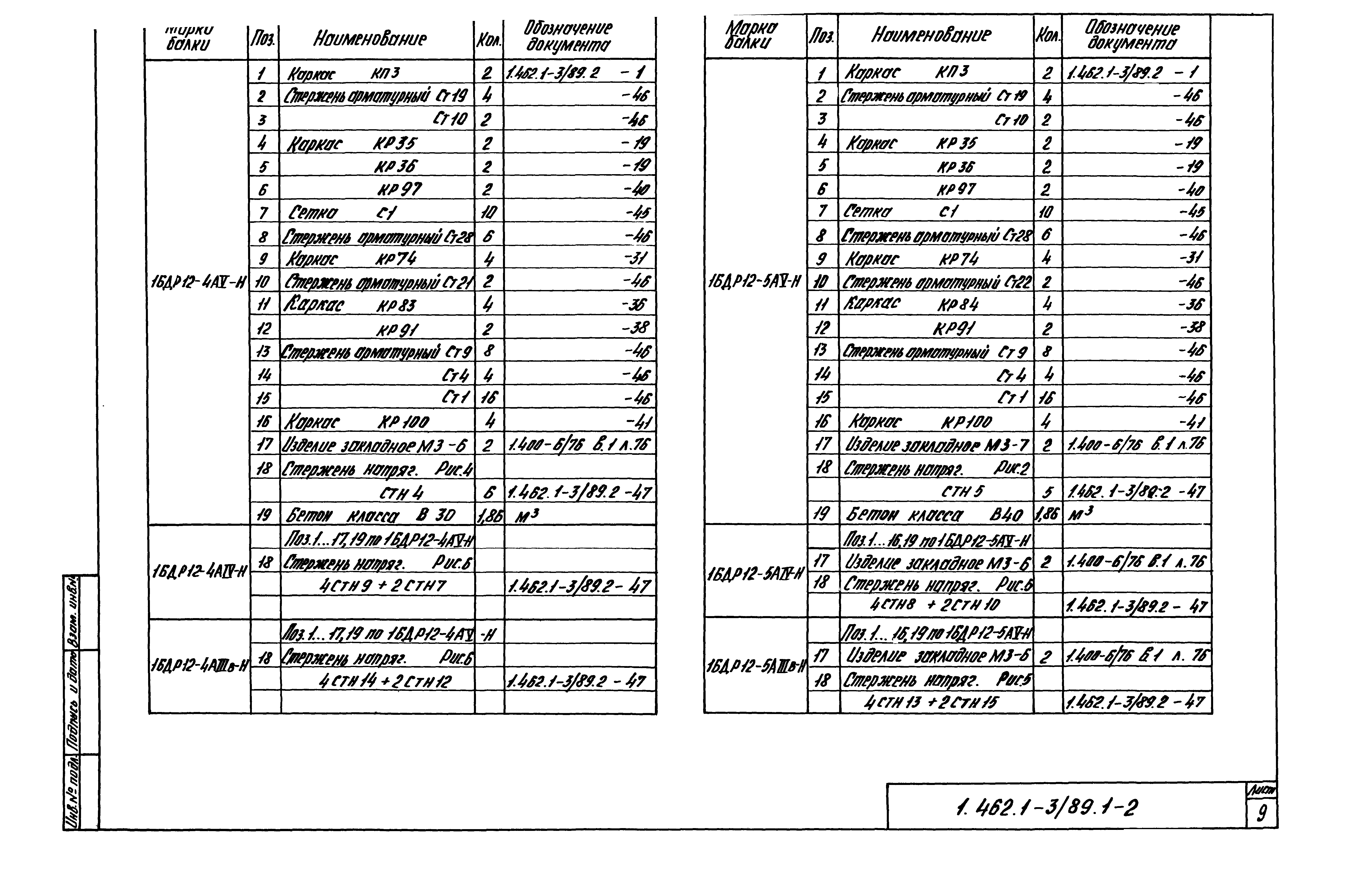 Серия 1.462.1-3/89