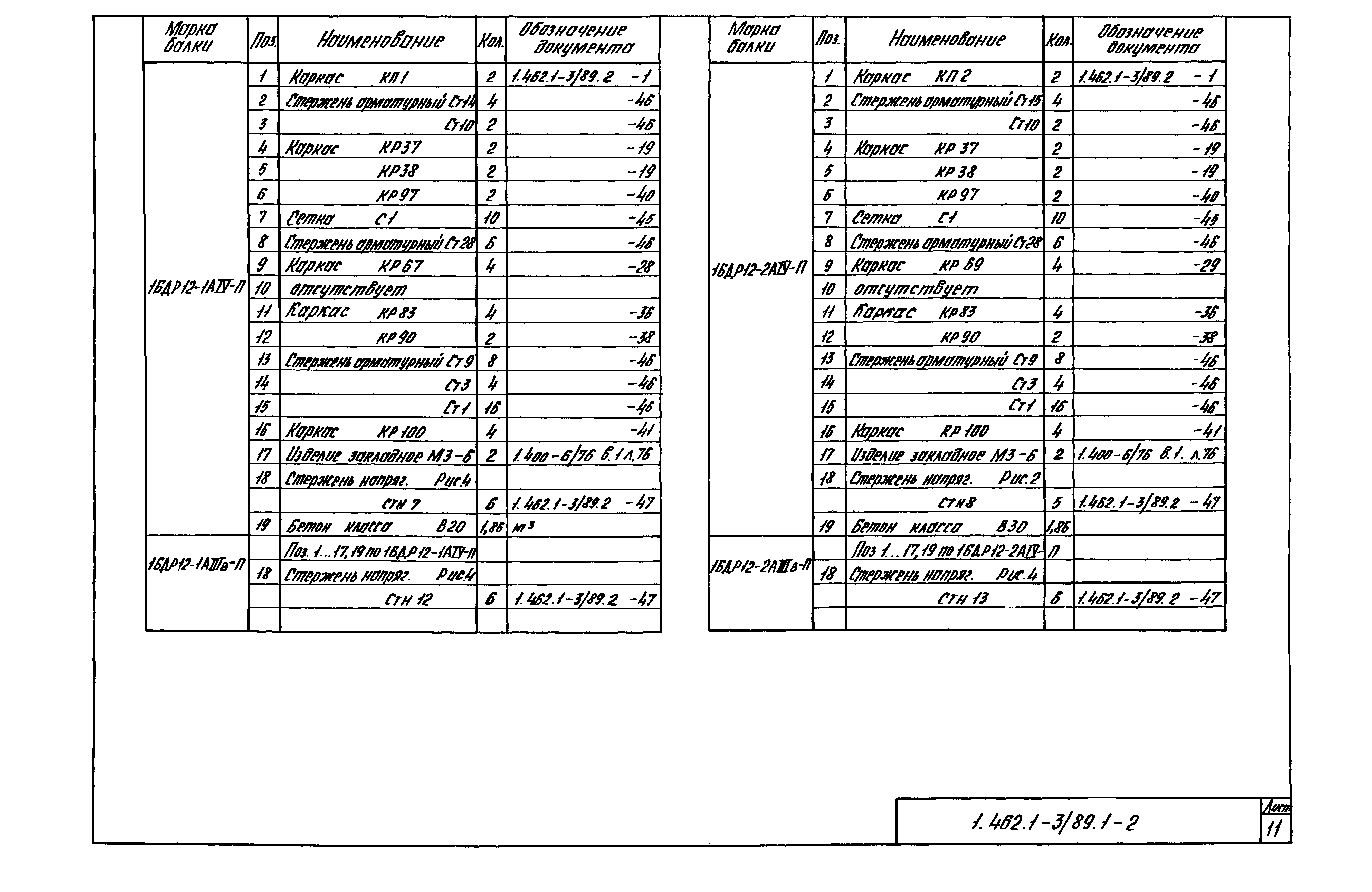 Серия 1.462.1-3/89